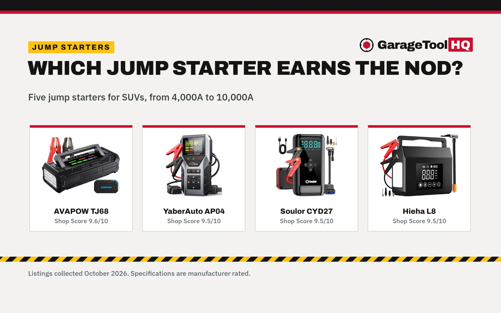 Best Jump Starter for SUV (2026): 5 Picks