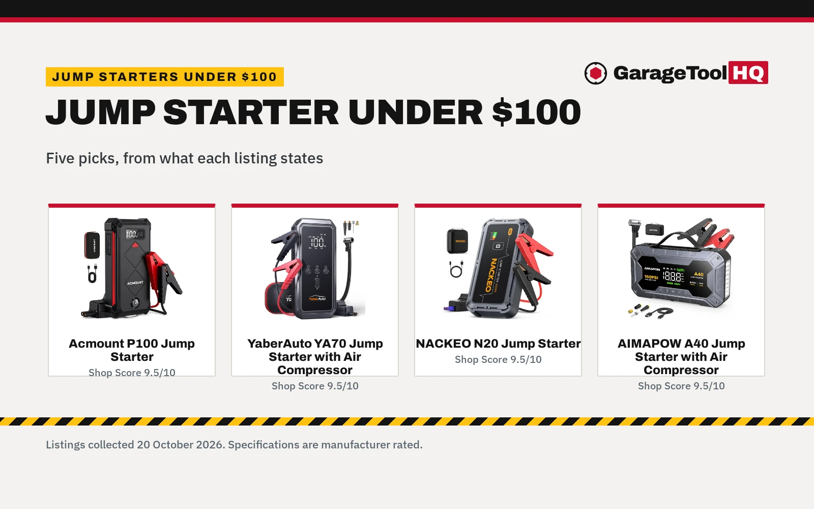 Best Jump Starter Under $100 (2026)