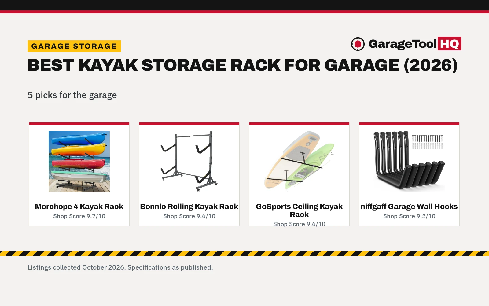 Best Kayak Storage Rack for Garage (2026): 5 Picks
