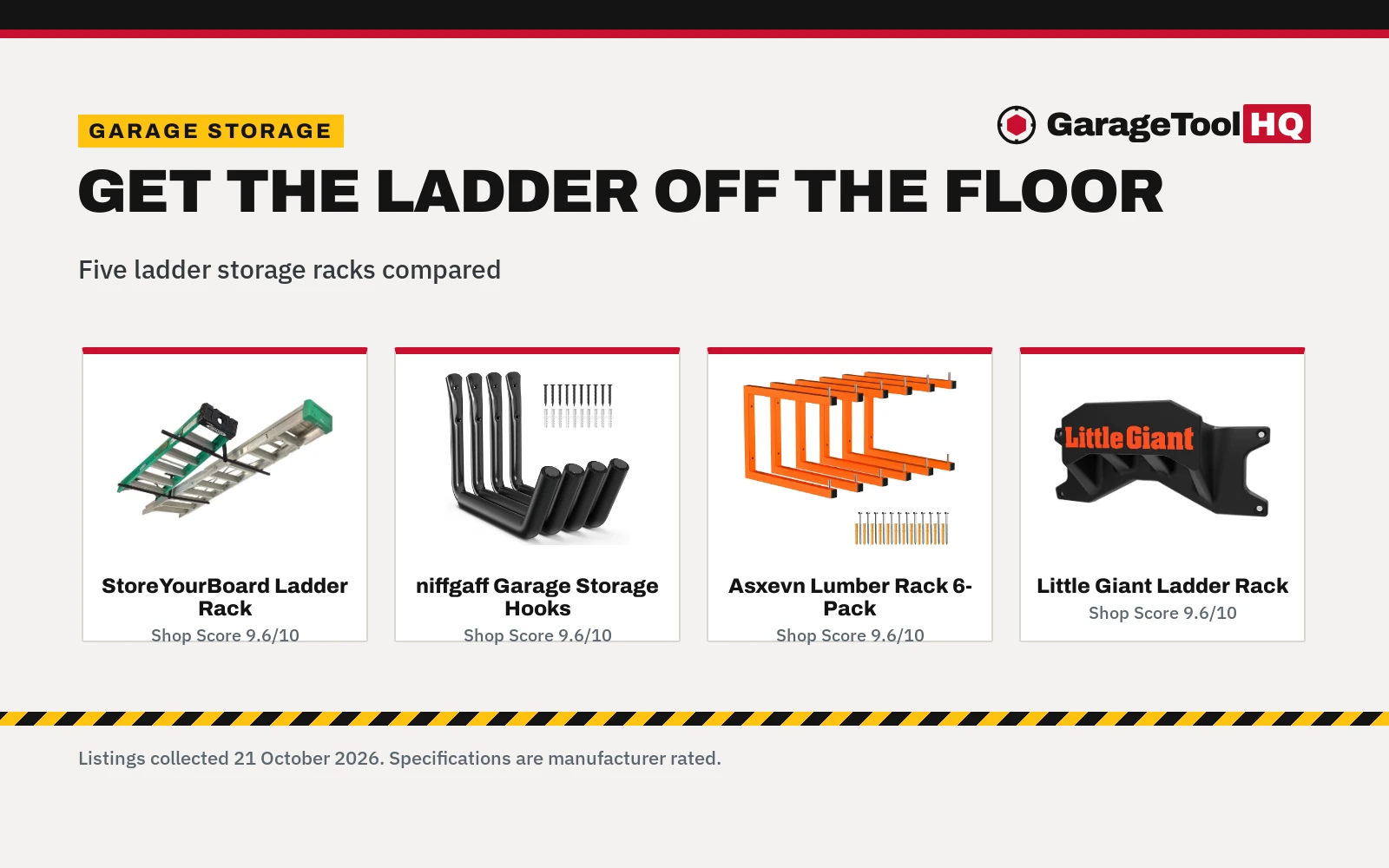 Best Ladder Storage Rack for Garage (2026)