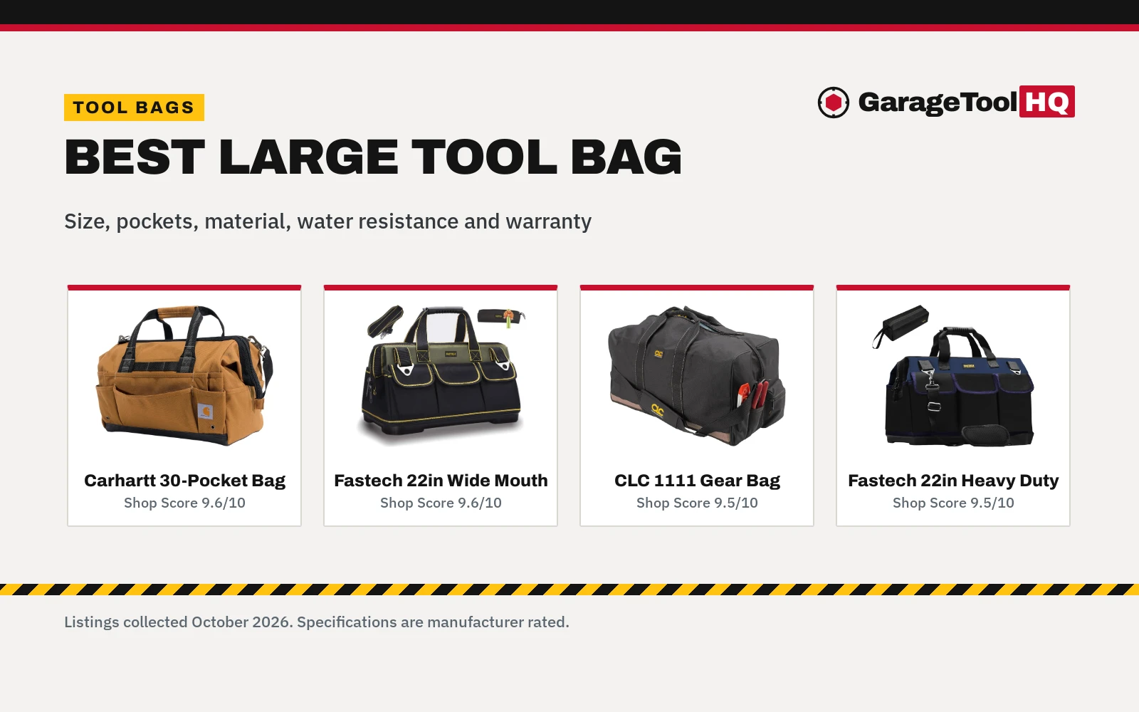 Best Large Tool Bag (2026): Picks for Home Garages