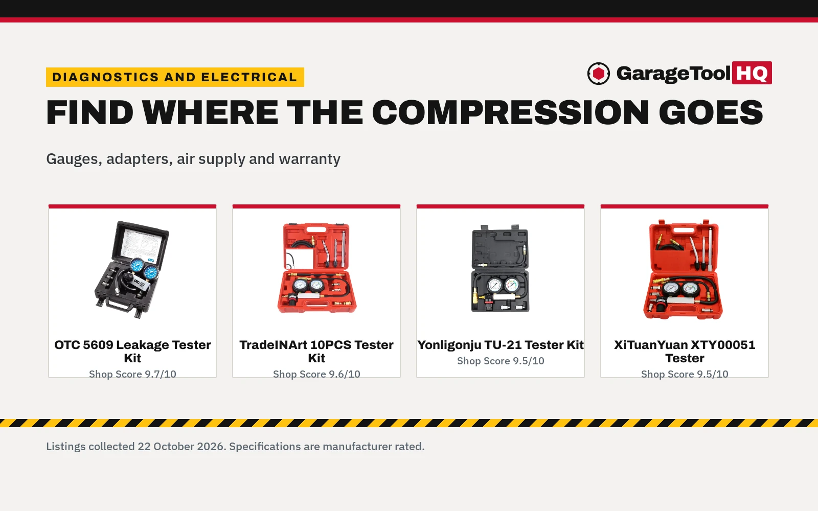 Best Leak Down Tester for Home Garage (2026): 5 Kits Compared