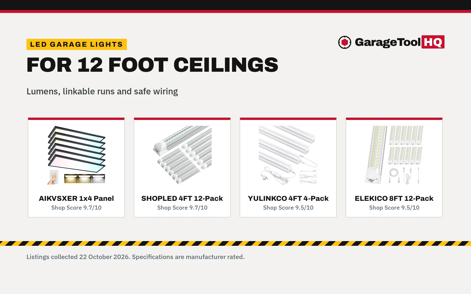 Best Led Garage Lights for 12 Foot Ceiling (2026)