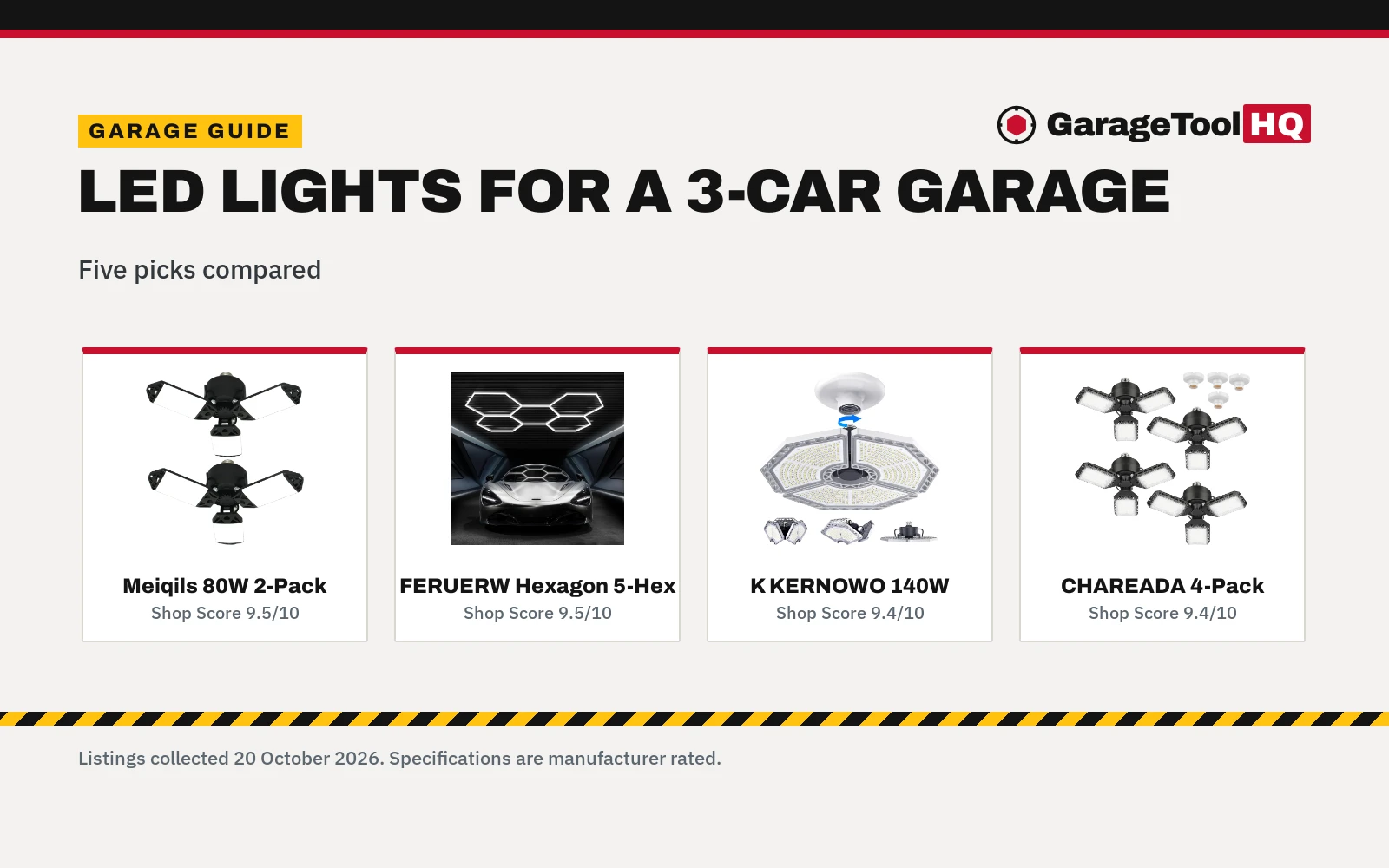 Best LED Garage Lights for 3 Car Garage (2026)