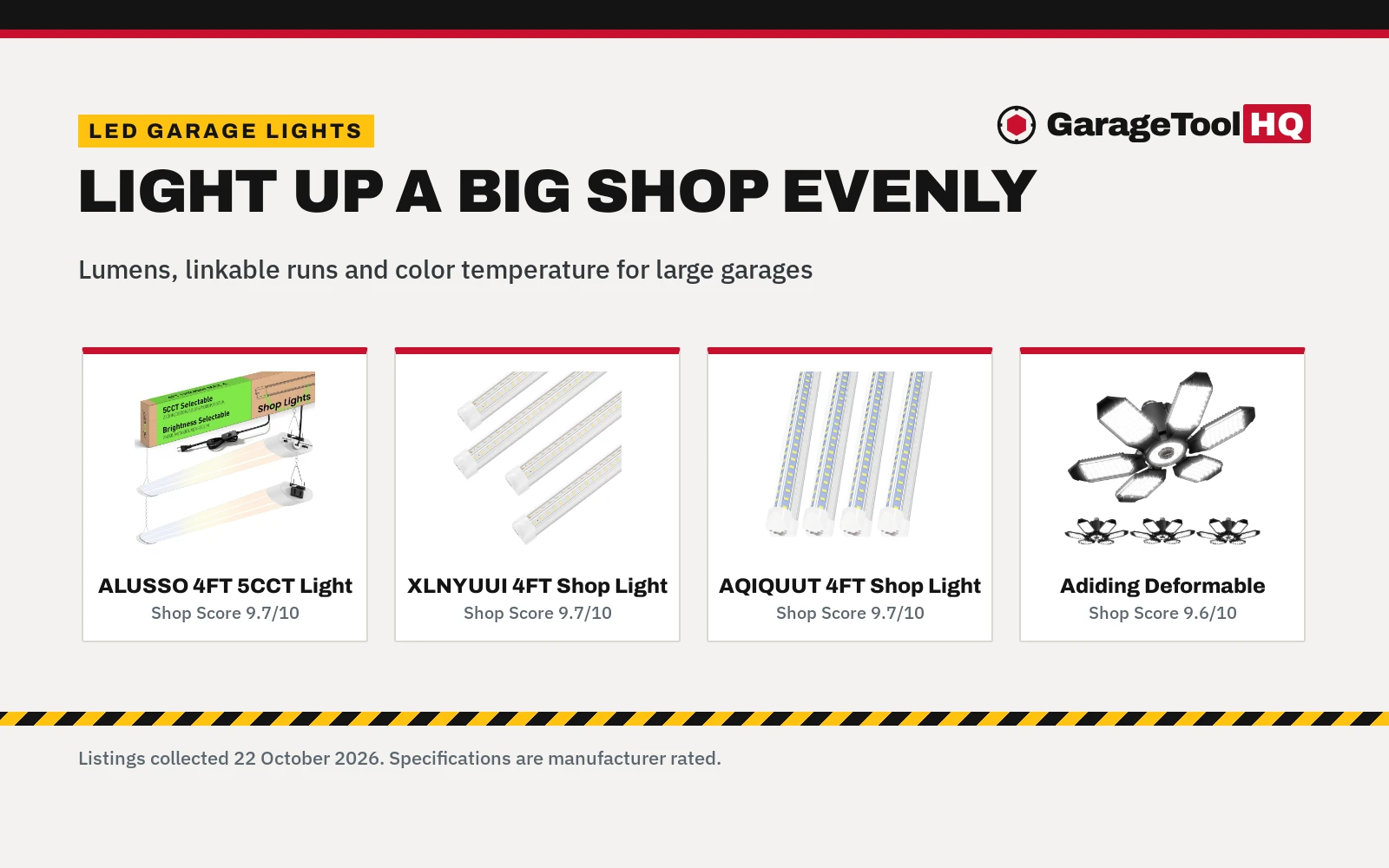 Best Led Garage Lights for 4 Car Garage (2026): 5 Picks Compared