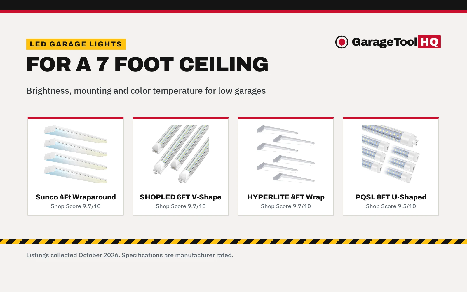 Best Led Garage Lights for 7 Foot Ceiling (2026)