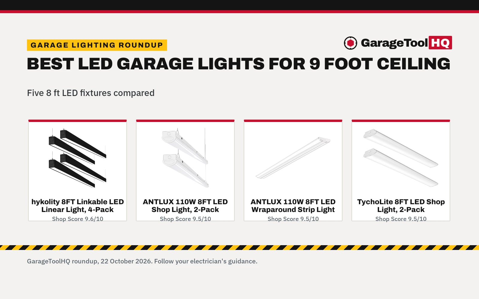 Best LED Garage Lights for 9 Foot Ceiling (2026)