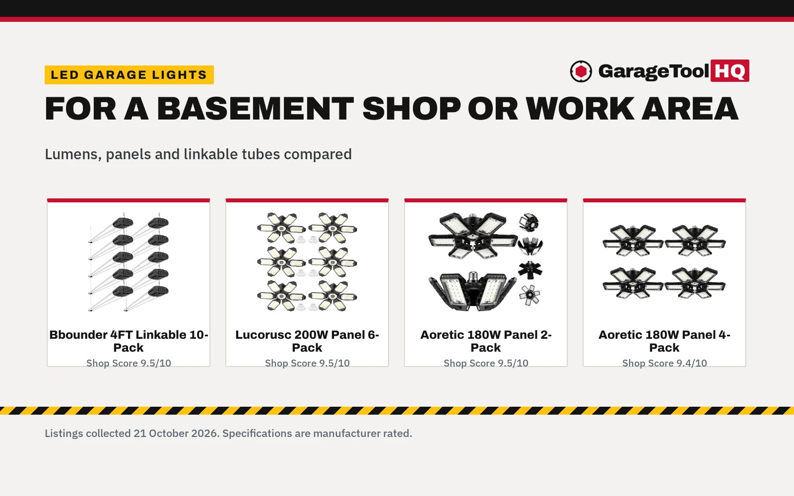 Best Led Garage Lights for Basement (2026): 5 Picks