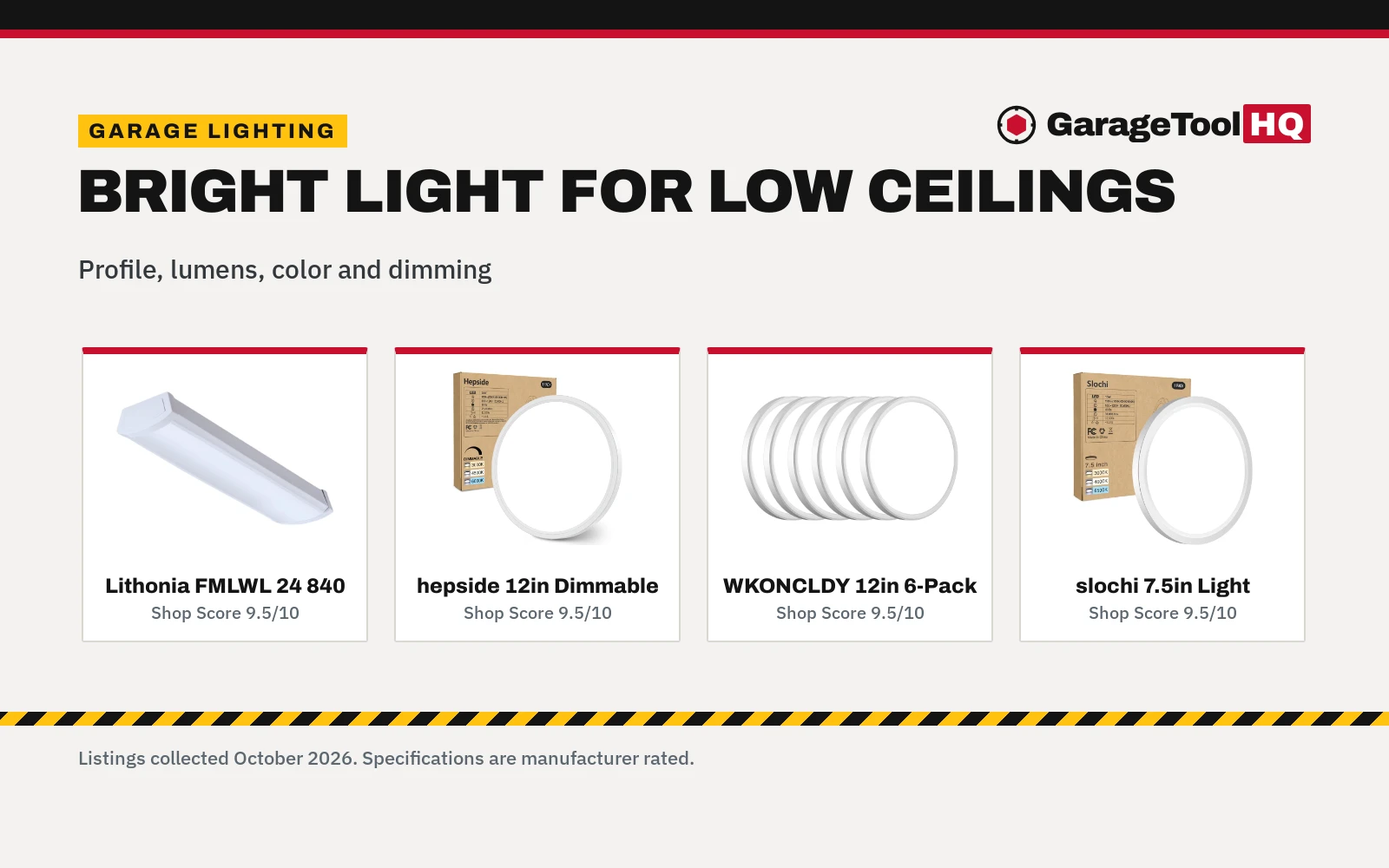 Best LED Garage Lights for Low Ceiling (2026): 5 Picks