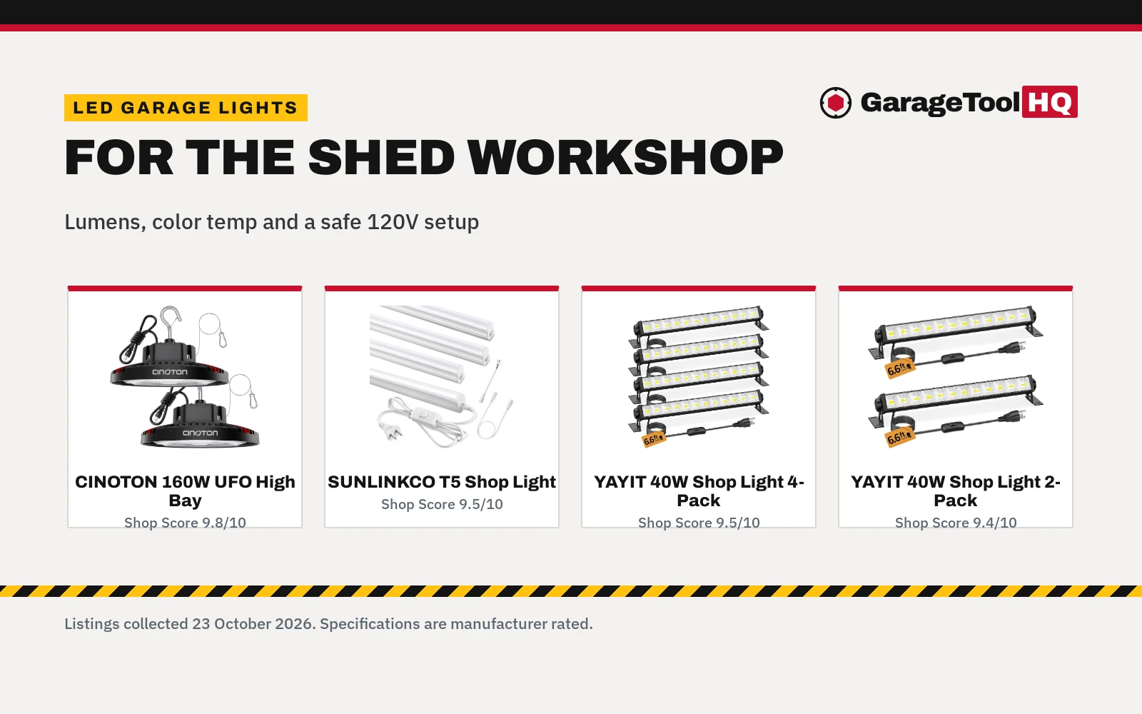 Best Led Garage Lights for Shed (2026)