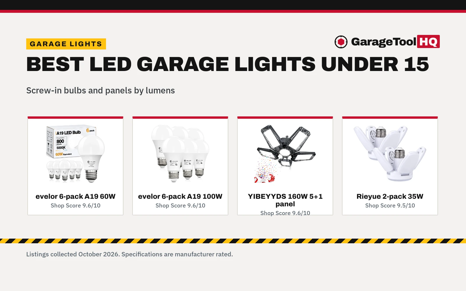 Best LED Garage Lights Under 15 (2026): 4 Compared