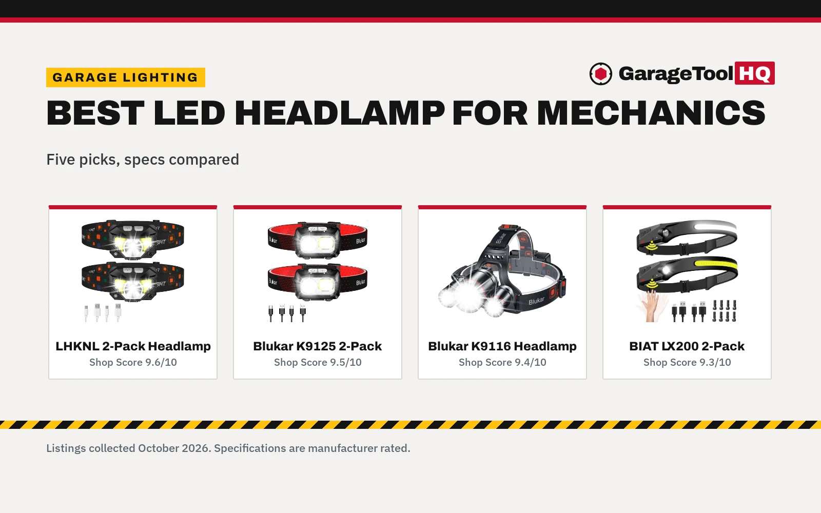 Best LED Headlamp for Mechanics: 5 Picks Compared