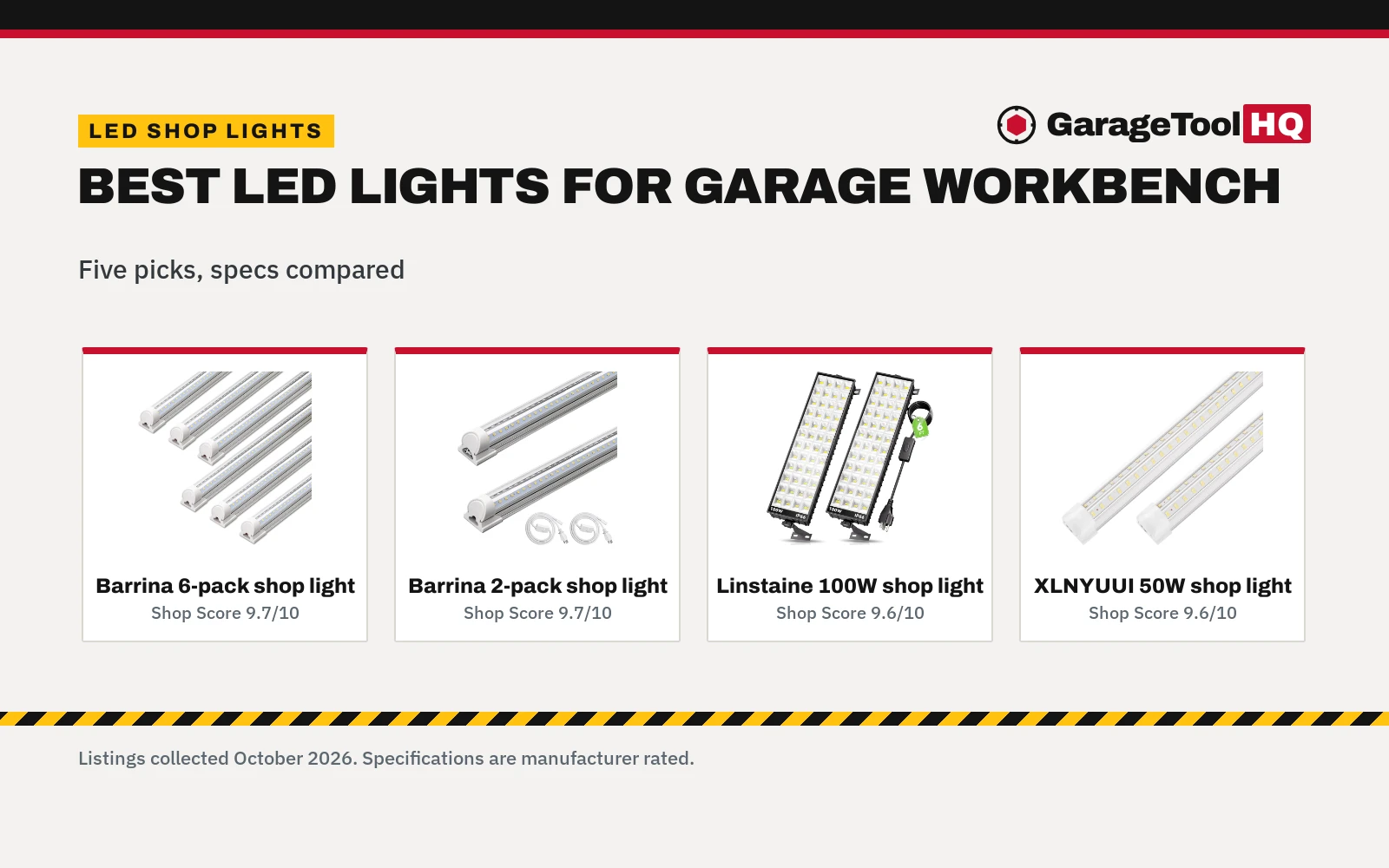 Best LED Lights for Garage Workbench (2026): 5 Compared