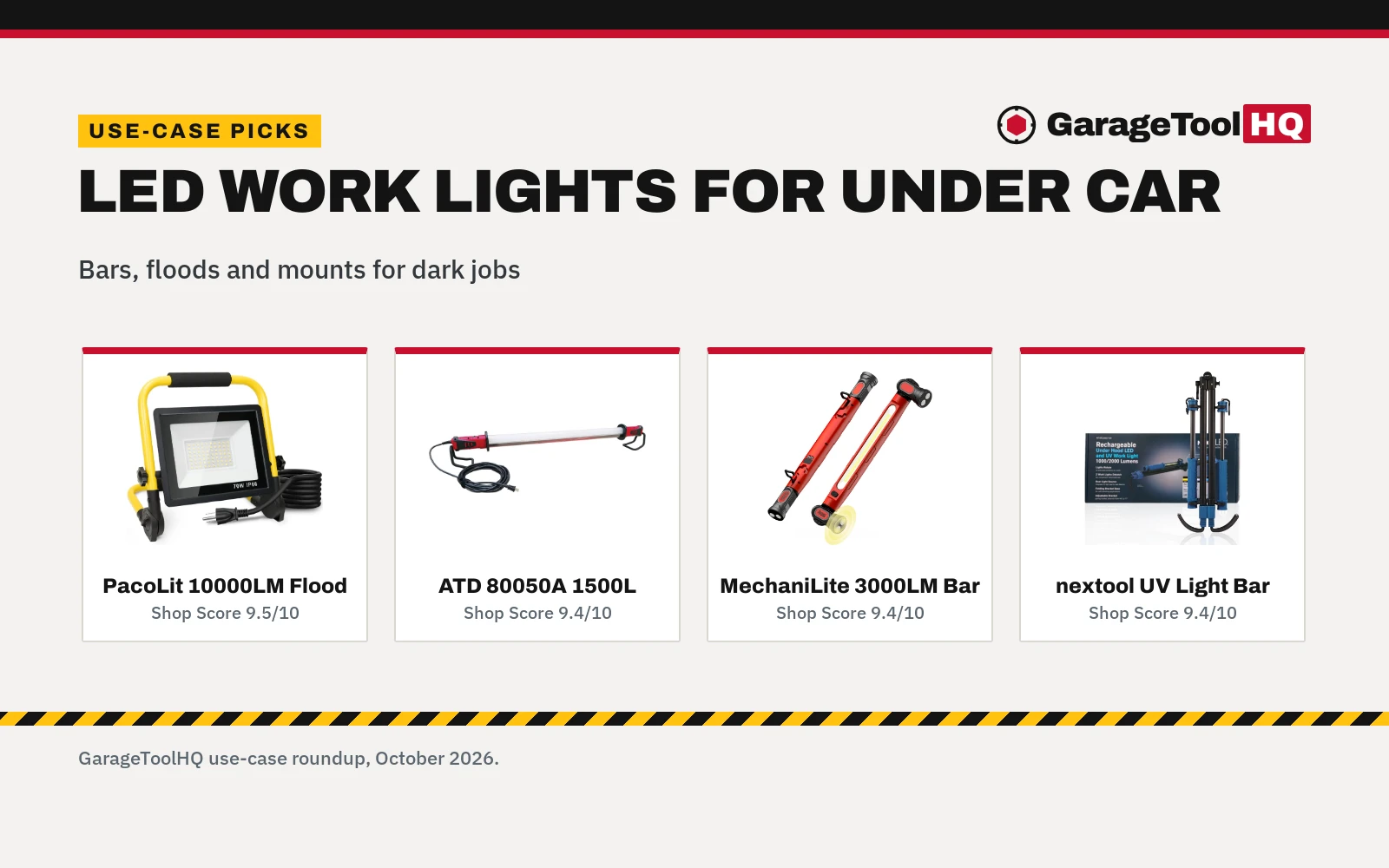 Best LED Work Light for Under Car (2026): 5 Picks