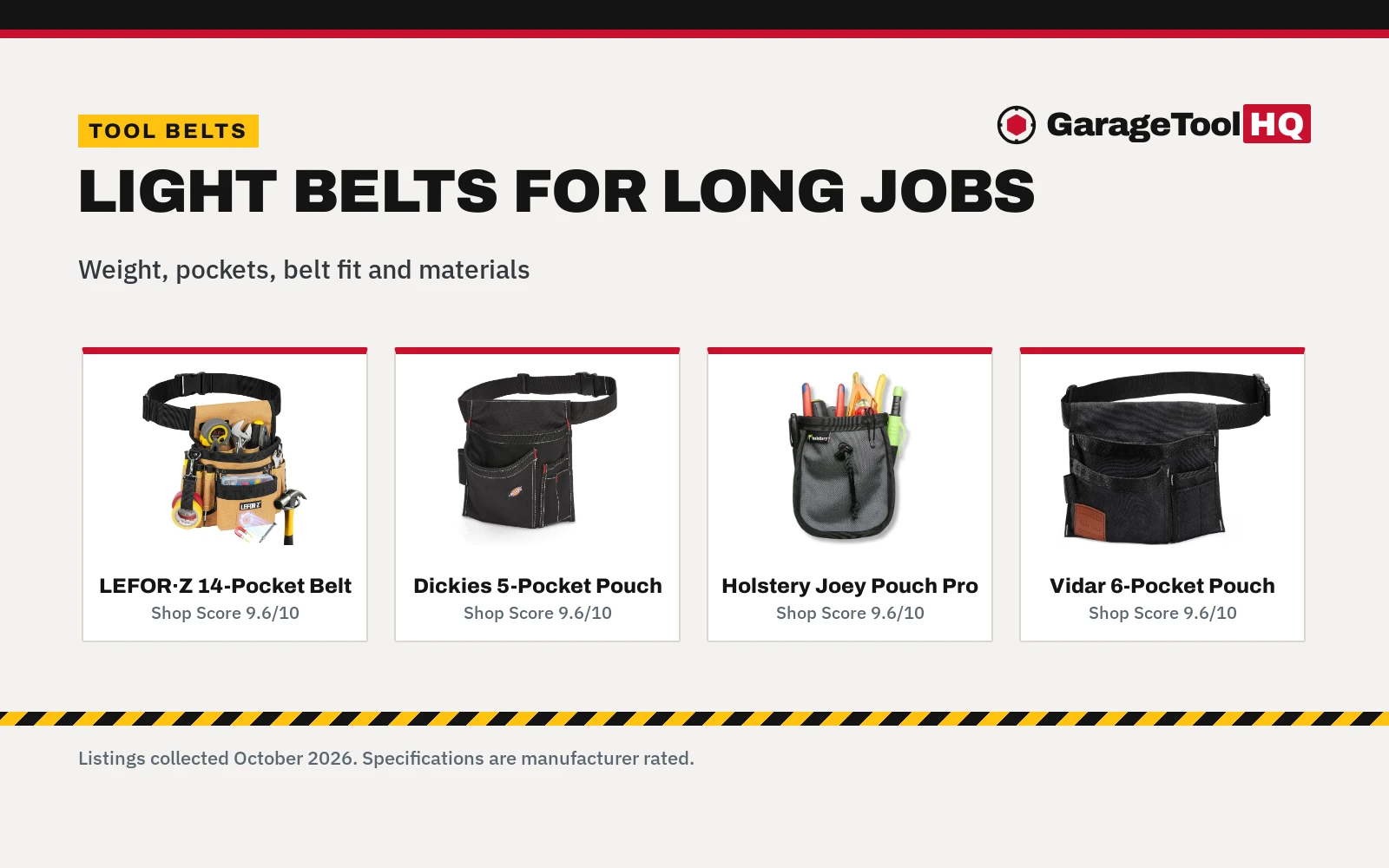 Best Lightweight Tool Belt (2026): 5 Picks Compared