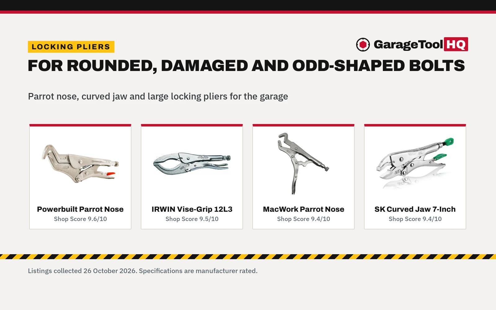 Best Locking Pliers for Rounded Bolts (2026): 5 Picks for the Garage