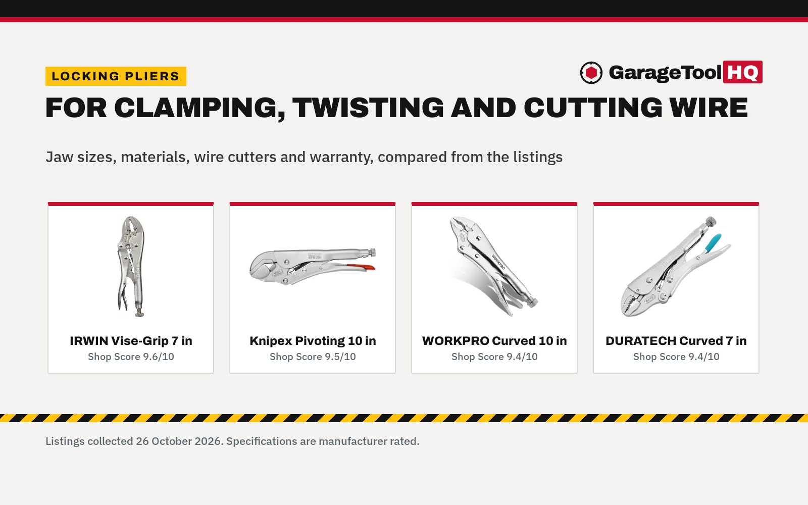 Best Locking Pliers with Wire Cutter (2026)