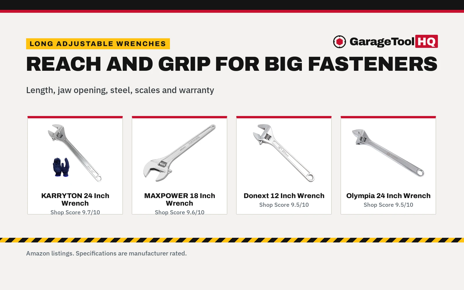 Best Long Adjustable Wrench (2026): 5 Picks for Big Fasteners