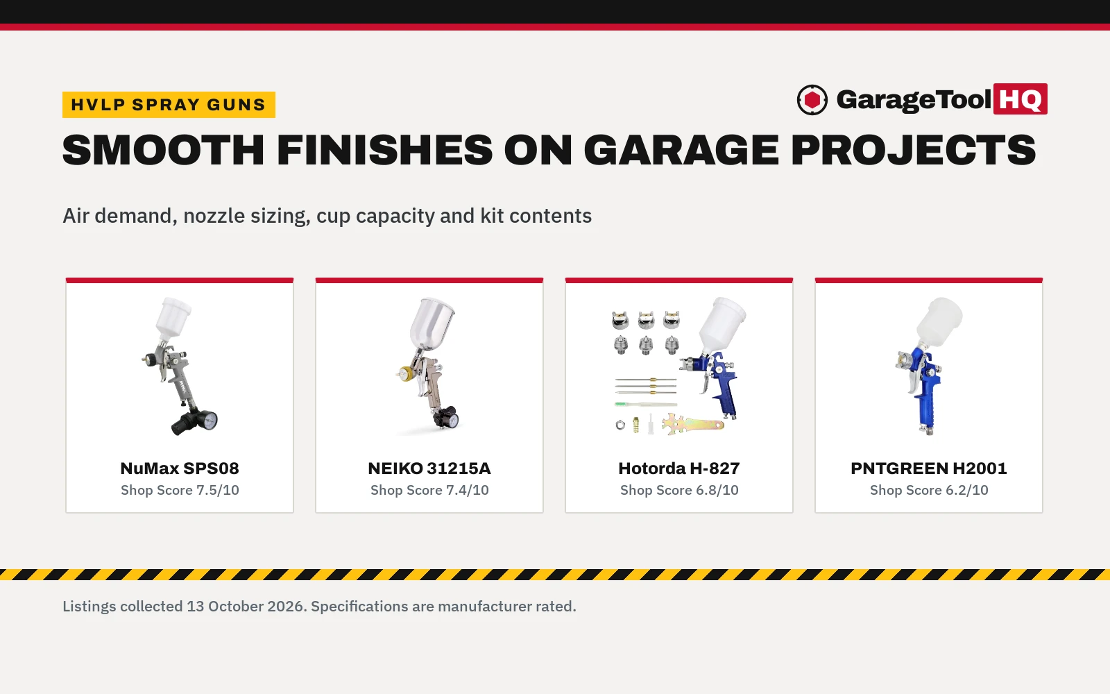 Best Low Cost HVLP Spray Gun: 5 Spray Guns Compared (2026)