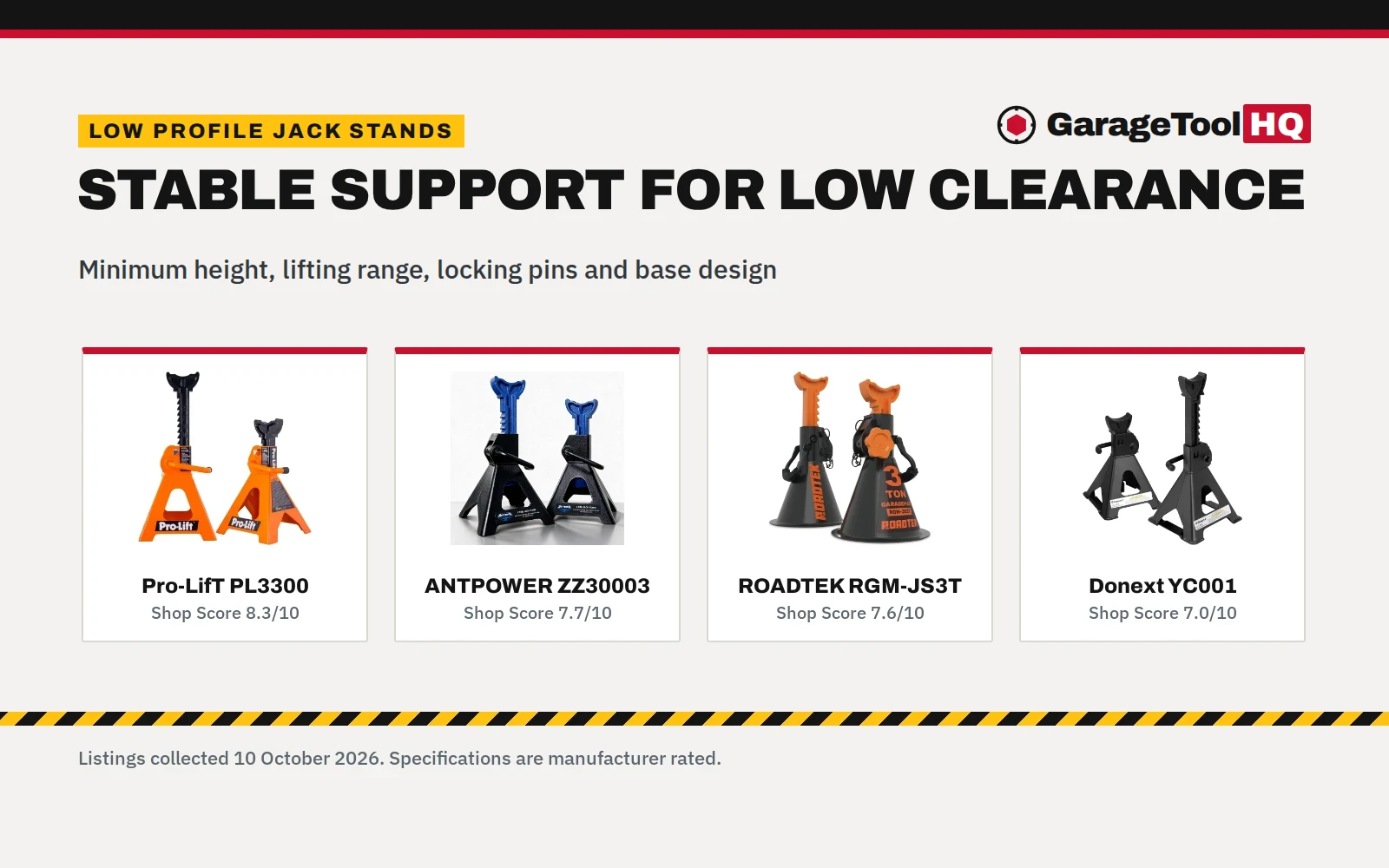 Best Low Profile Jack Stands: 5 Short Stands Compared