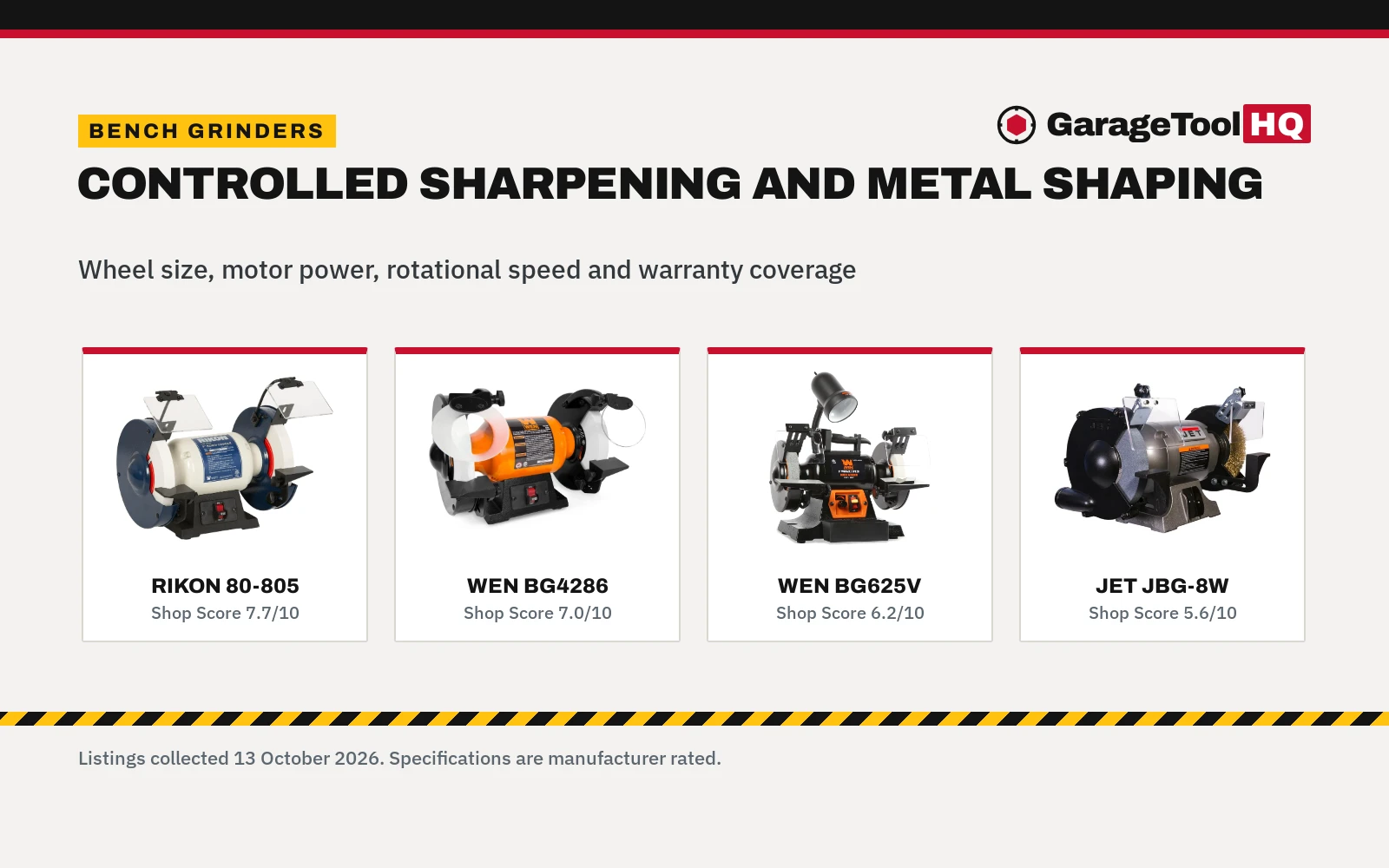 Best Low Speed Bench Grinder (2026): 4 Grinders Compared
