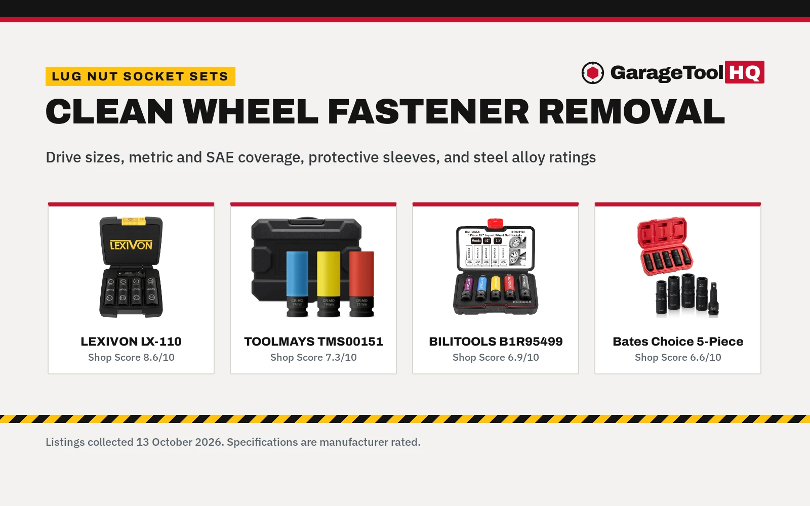 Best Lug Nut Socket Set (2026): 5 Socket Sets Compared