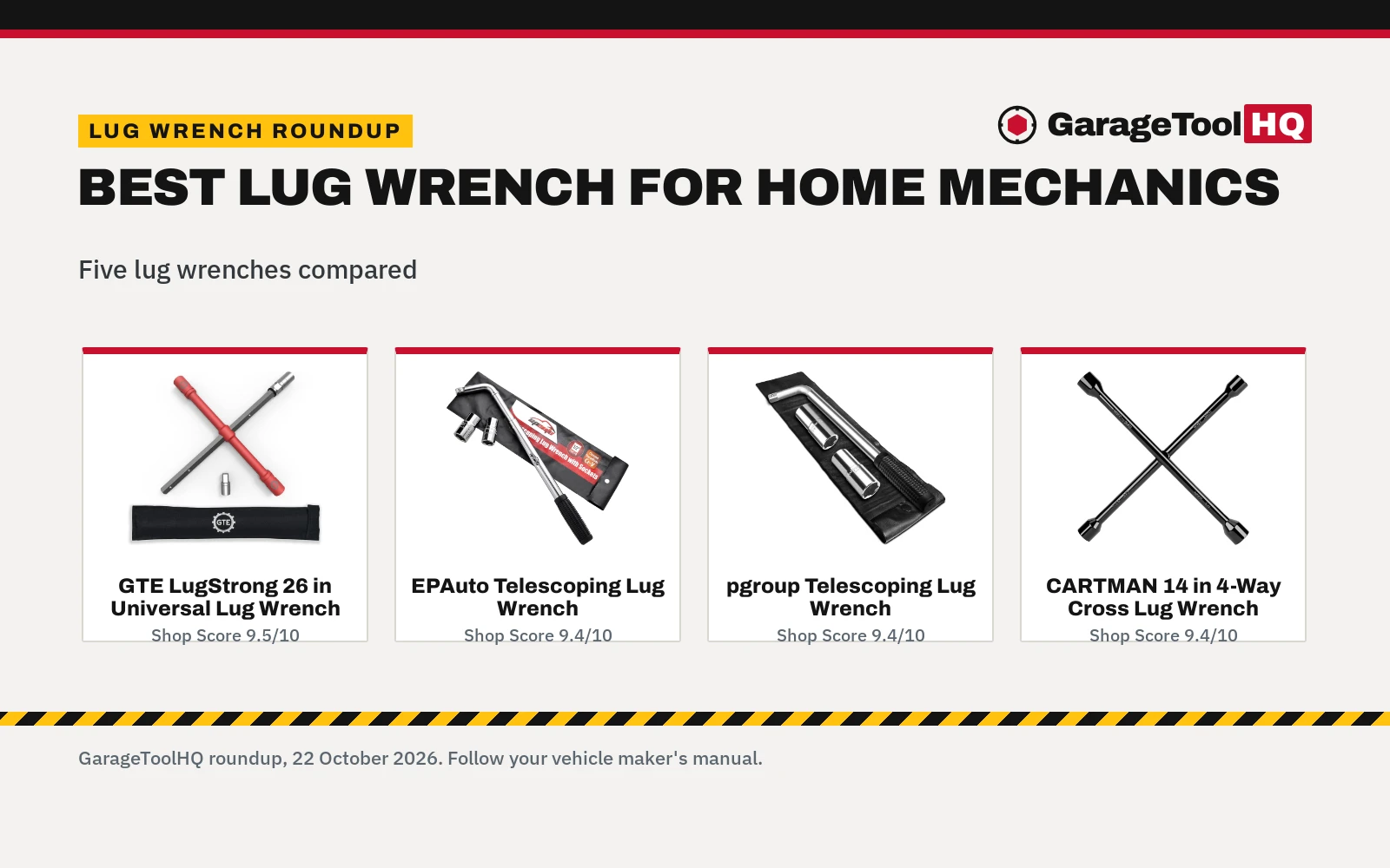 Best Lug Wrench for Home Mechanics (2026)