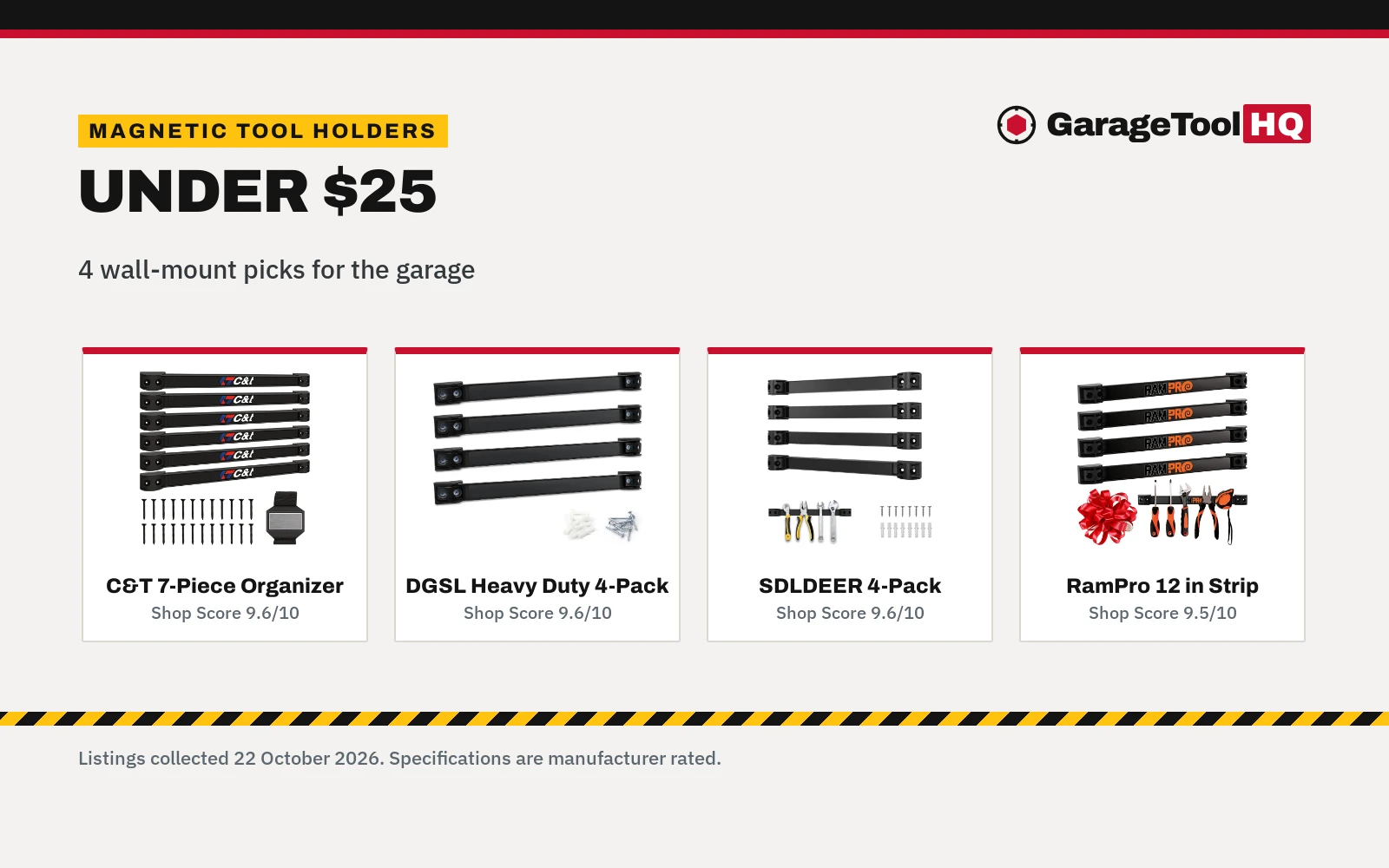 Best Magnetic Tool Holder Under $25 (2026): 4 Picks
