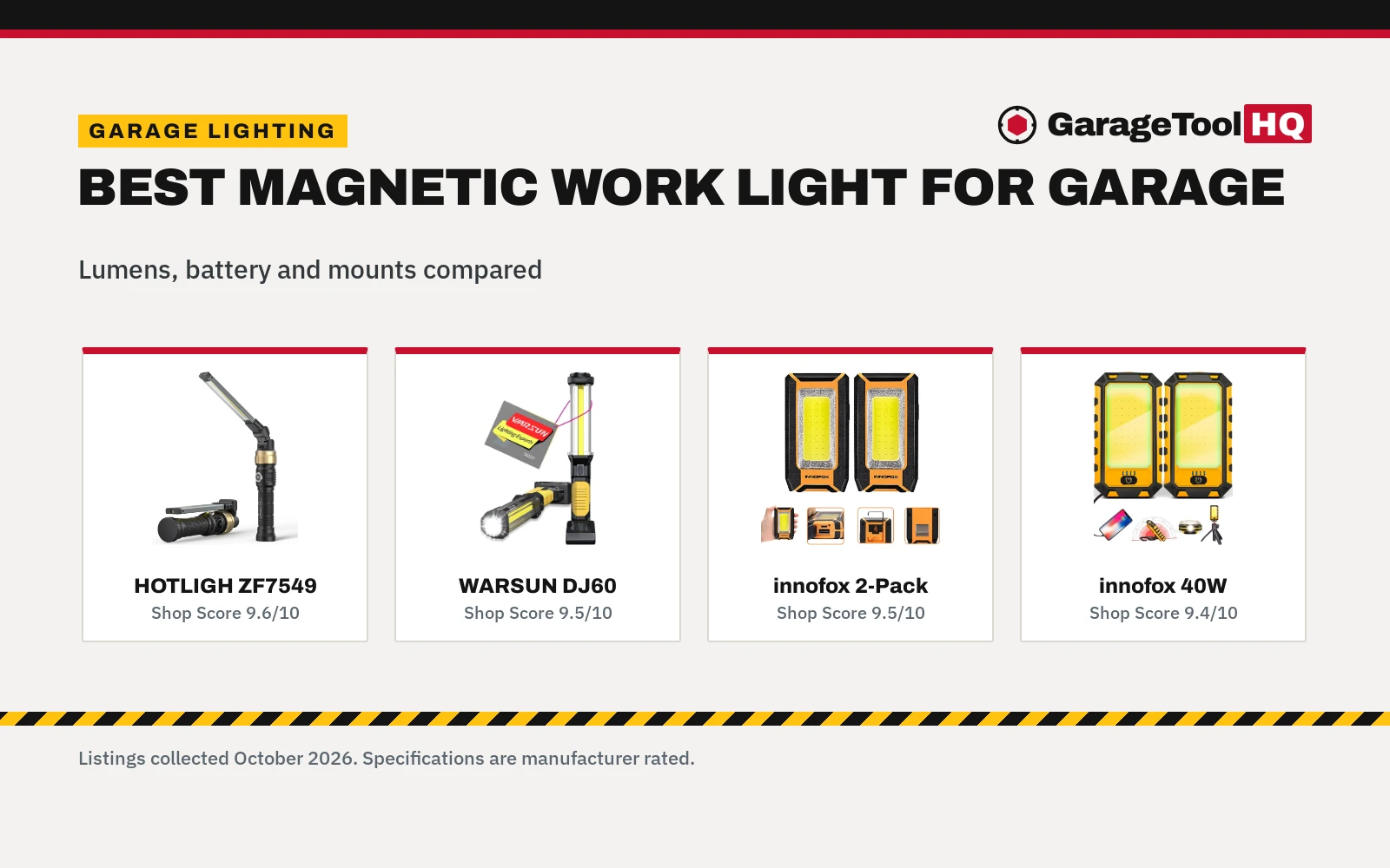 Best Magnetic Work Light for Garage (2026)