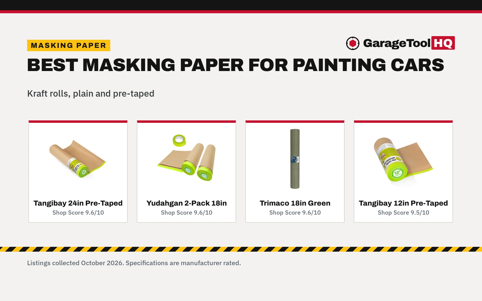 Best Masking Paper for Painting Cars (2026): 5 Picks