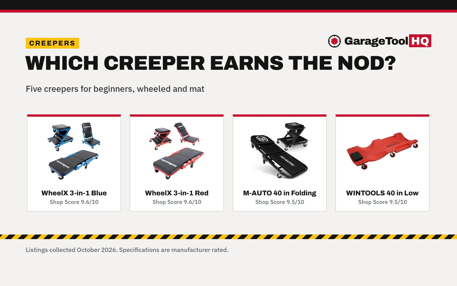 Best Mechanic Creeper for Beginners (2026): 5 Picks