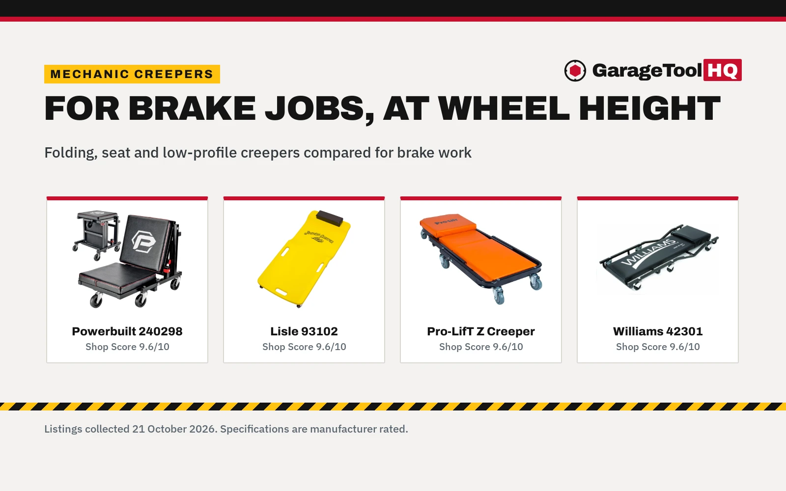 Best Mechanic Creeper for Brake Jobs: 5 Picks for Wheel-Side Work