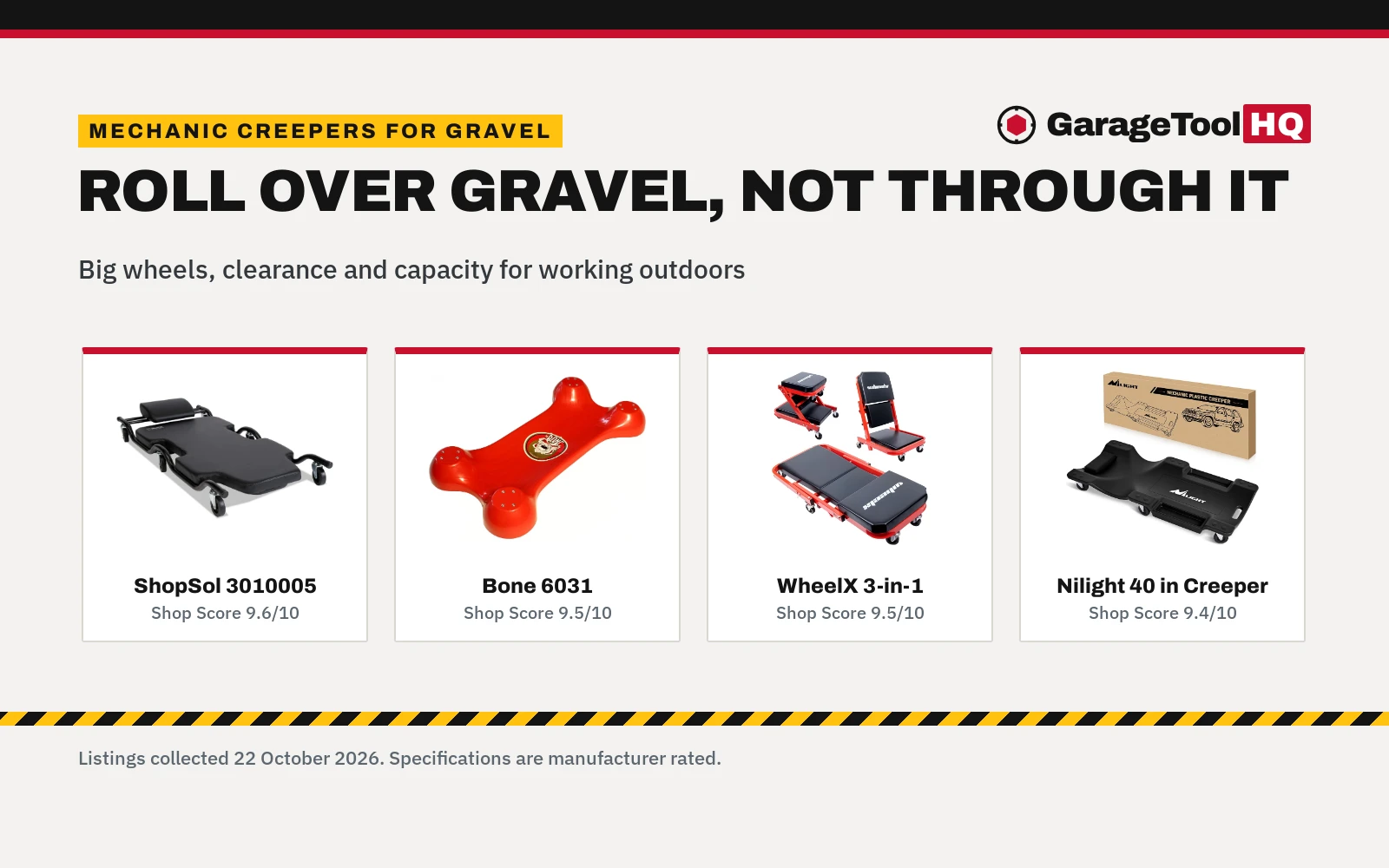Best Mechanic Creeper for Gravel Driveway (2026)