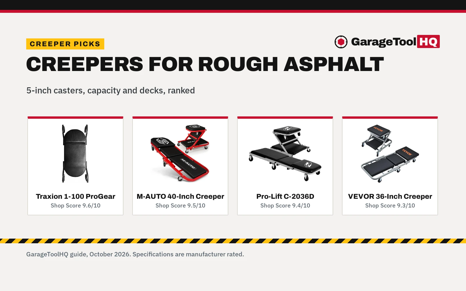 Best Mechanic Creeper for Rough Asphalt (2026): 5 Picks