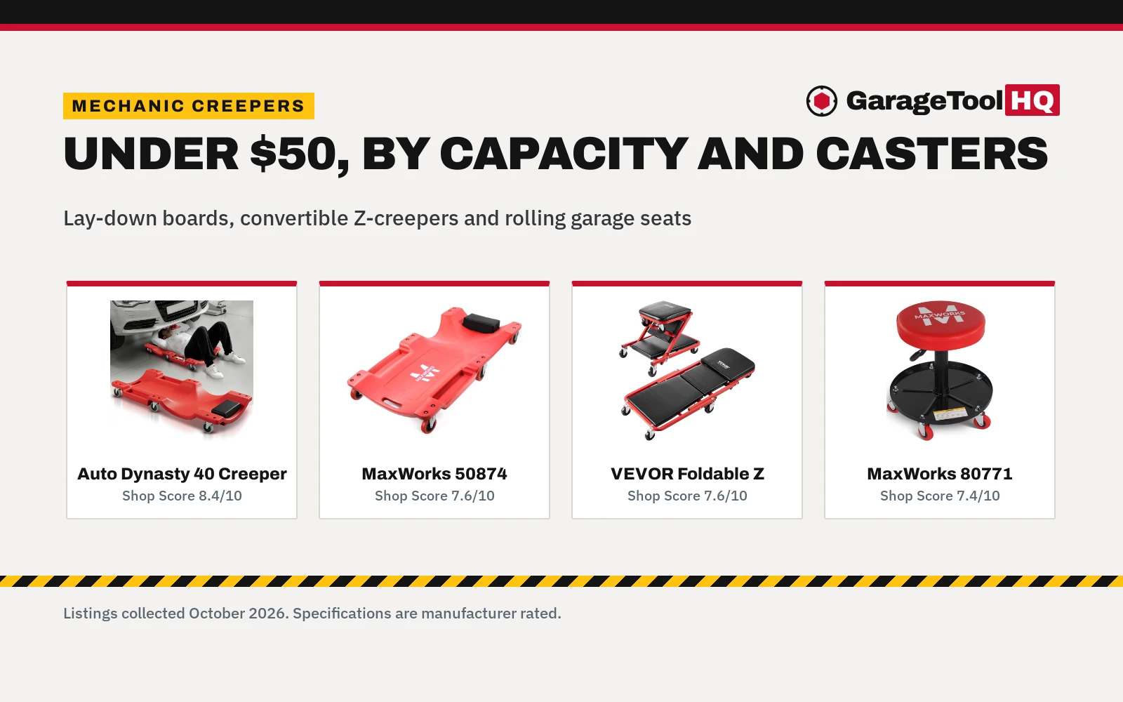 Best Mechanic Creeper Under $50: 5 Picks Compared (2026)