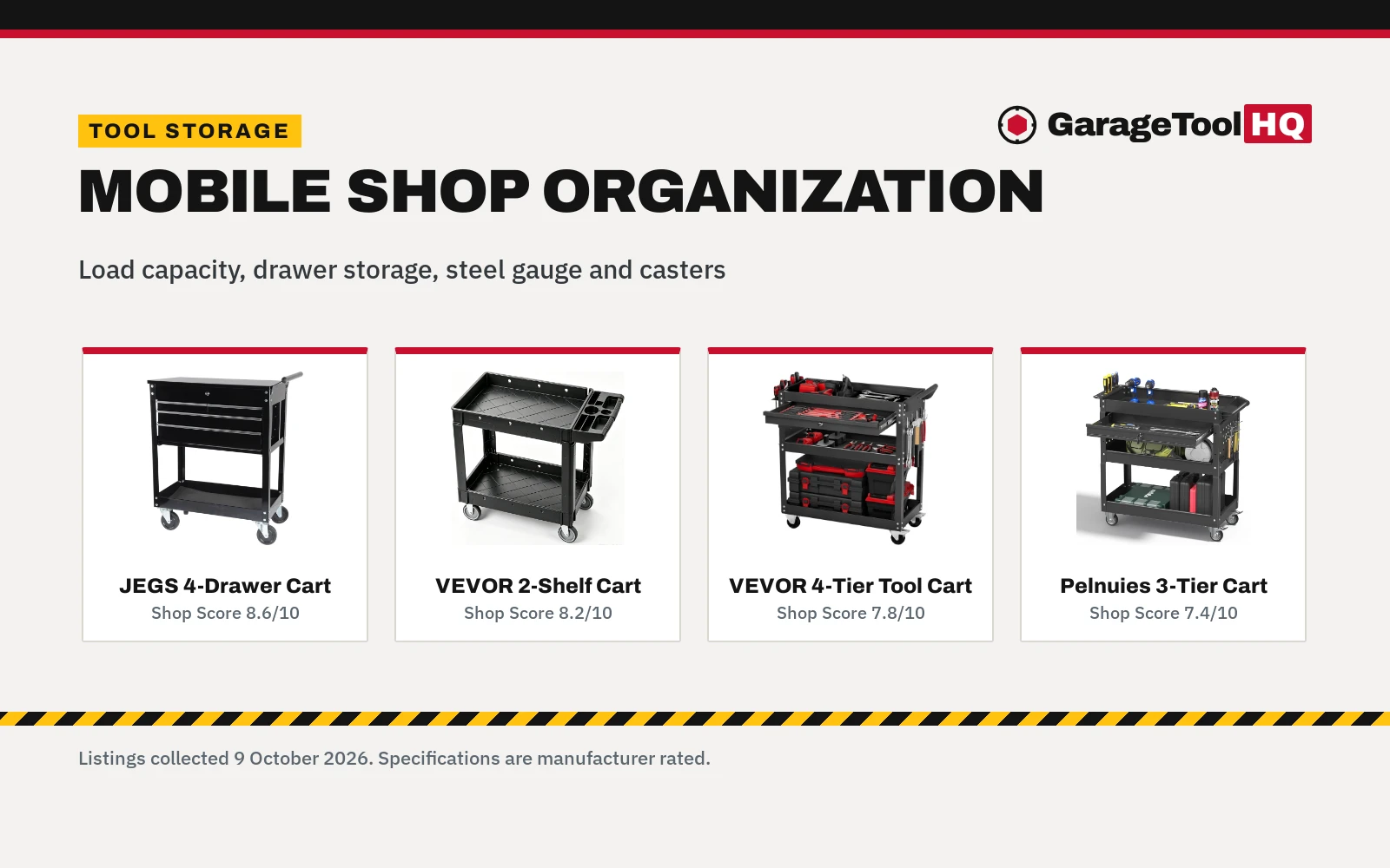Best Mechanic Tool Cart: 5 Rolling Carts Compared (2026)