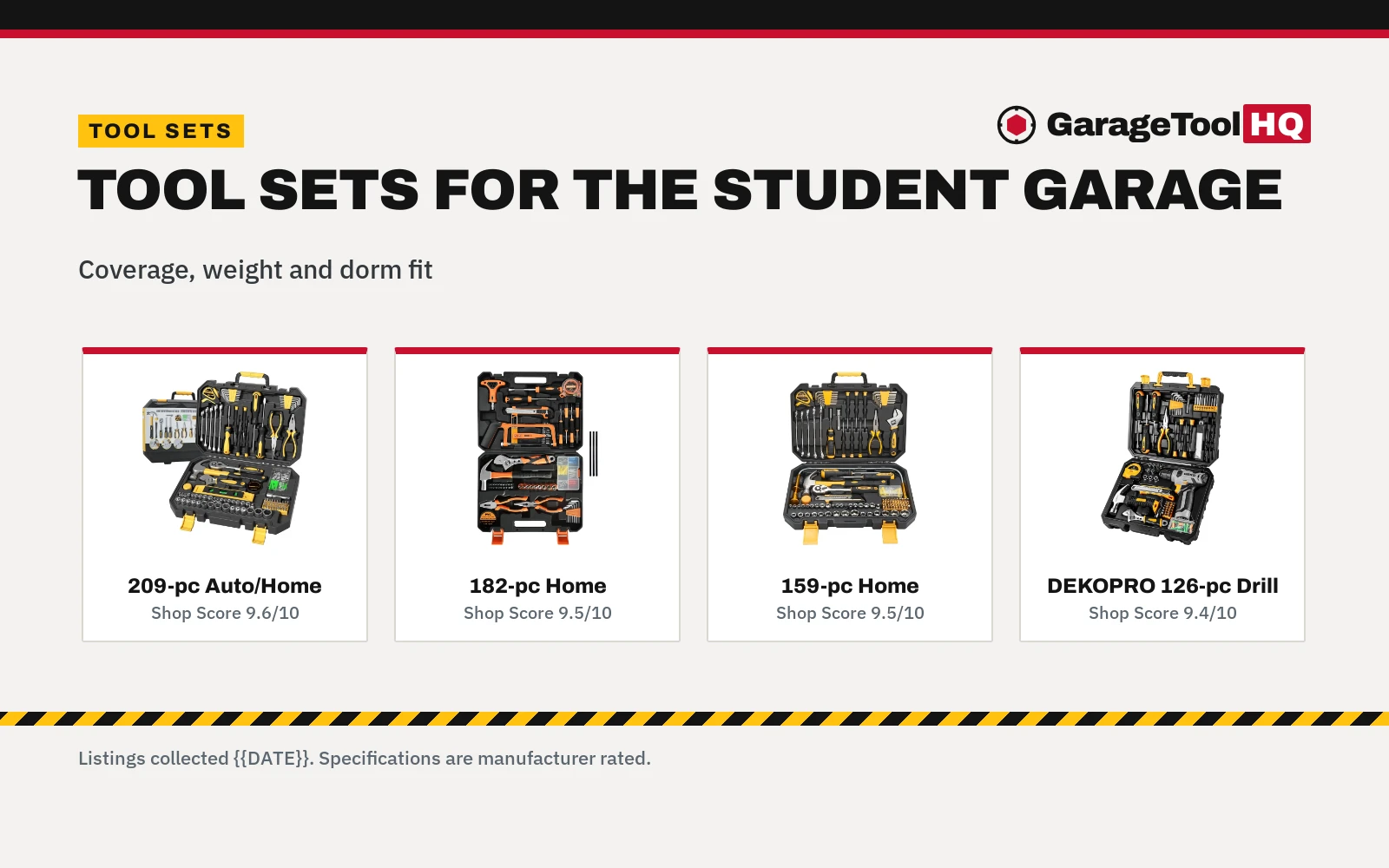 Best Mechanic Tool Set for College Students (2026): 5 Compared
