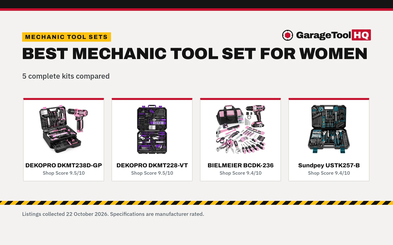 Best Mechanic Tool Set for Women (2026): 5 Picks