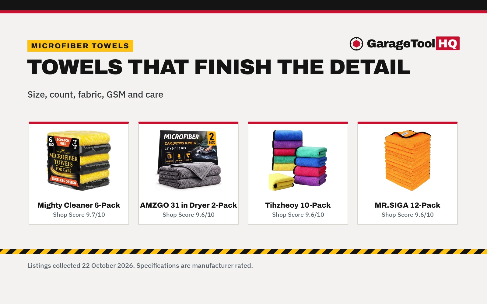 Best Microfiber Towels for Auto Detailing (2026): 5 Compared
