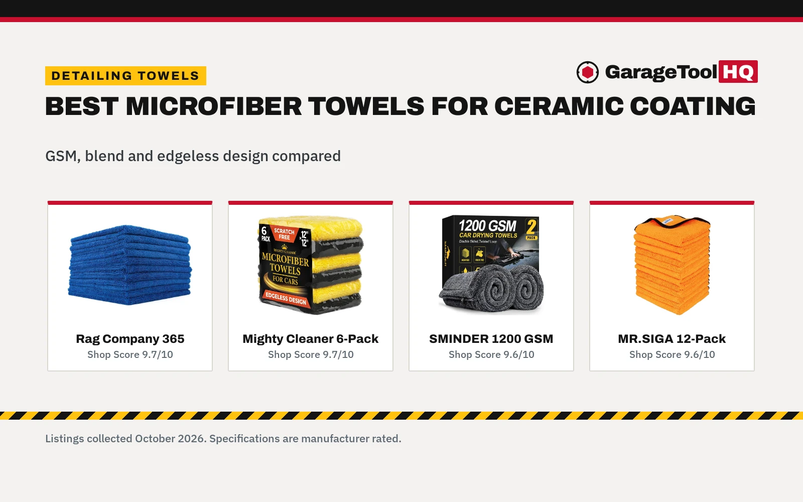 Best Microfiber Towels for Ceramic Coating (2026): 5 Compared