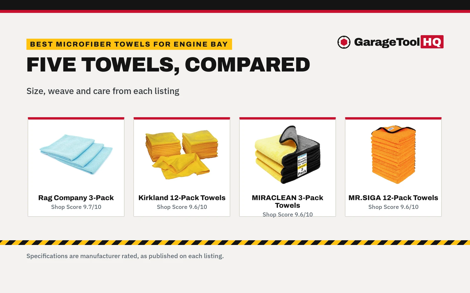 Best Microfiber Towels for Engine Bay (2026): 5 Compared