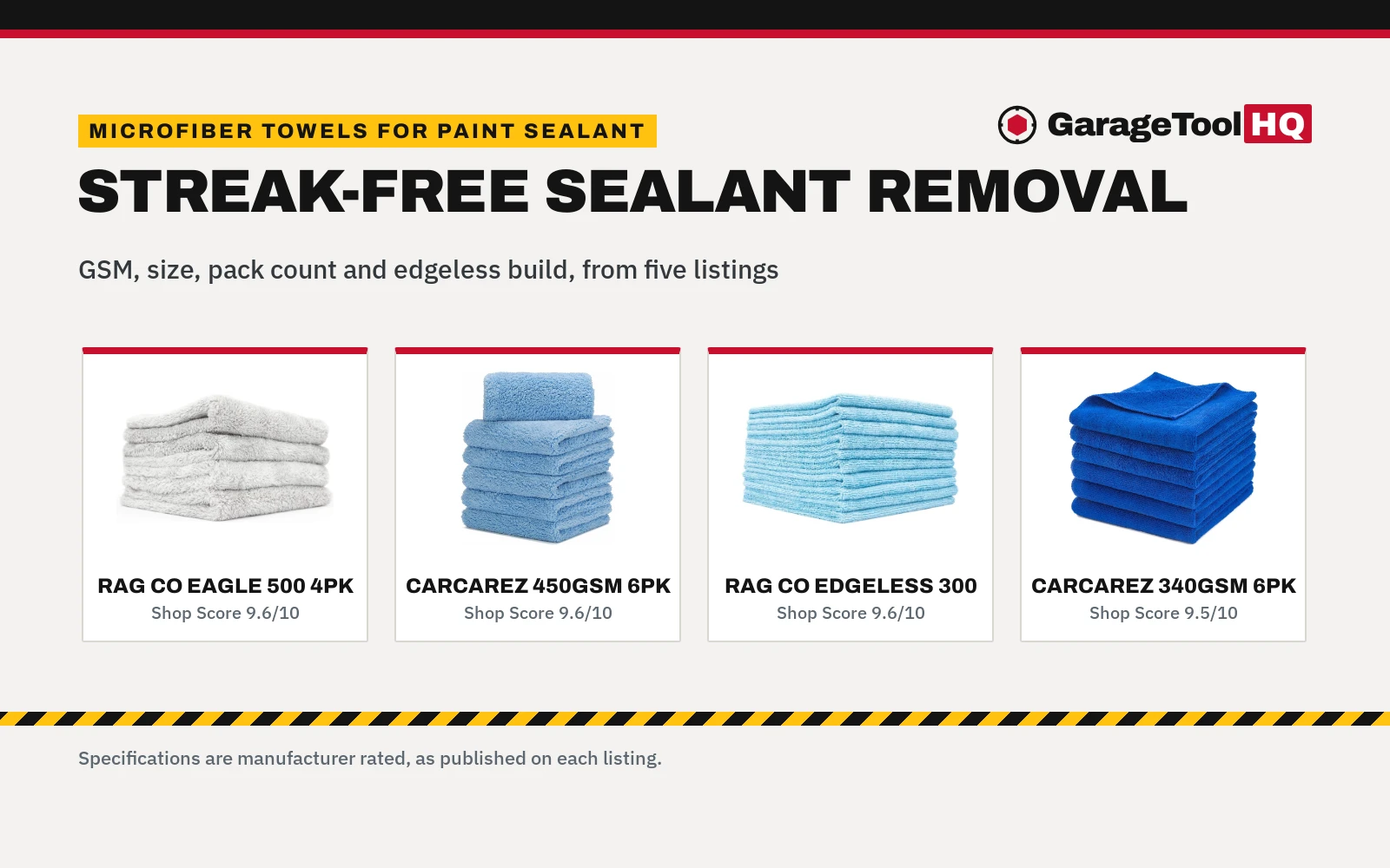 Best Microfiber Towels for Paint Sealant (2026)
