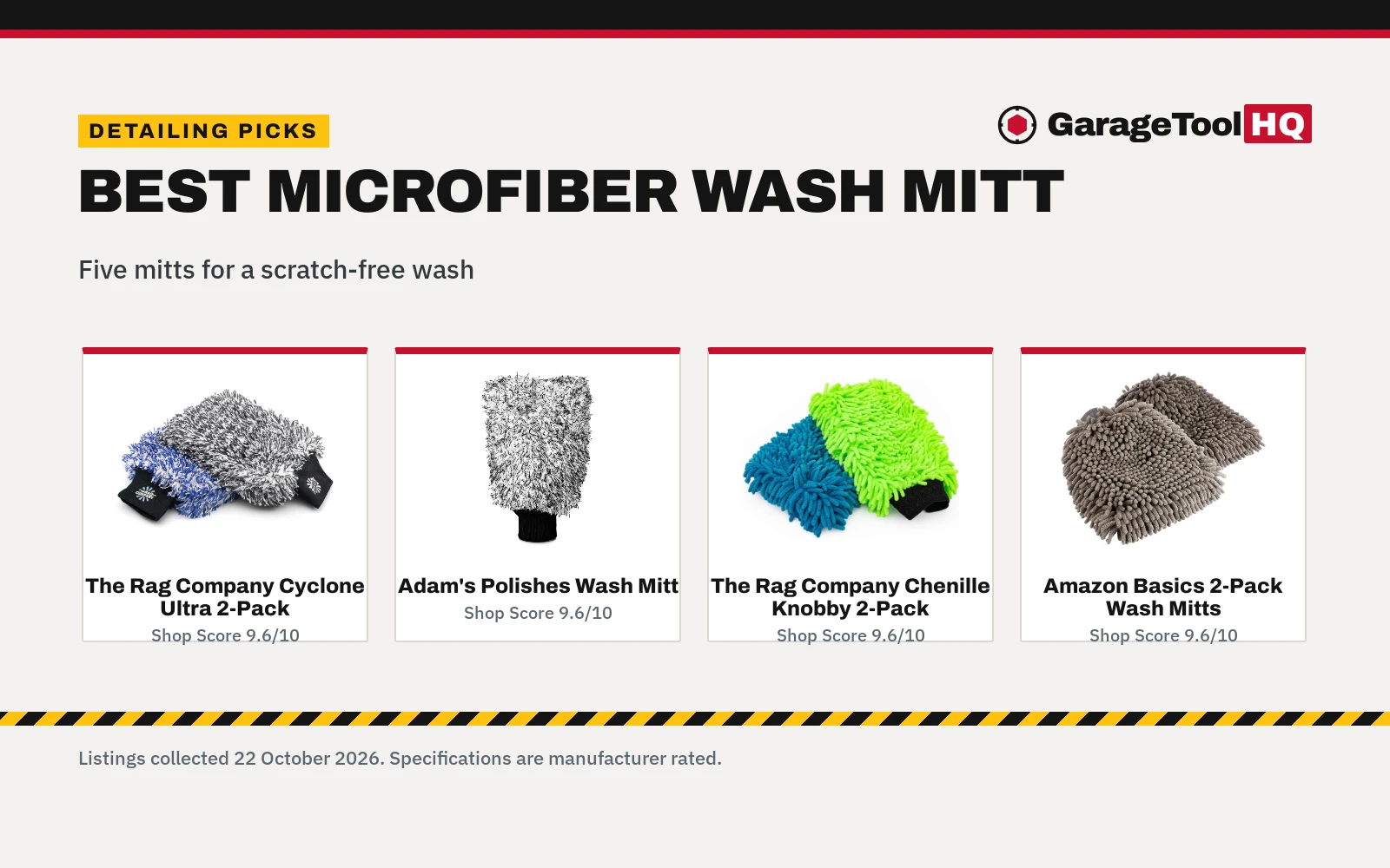 Best Microfiber Wash Mitt: 5 Picks