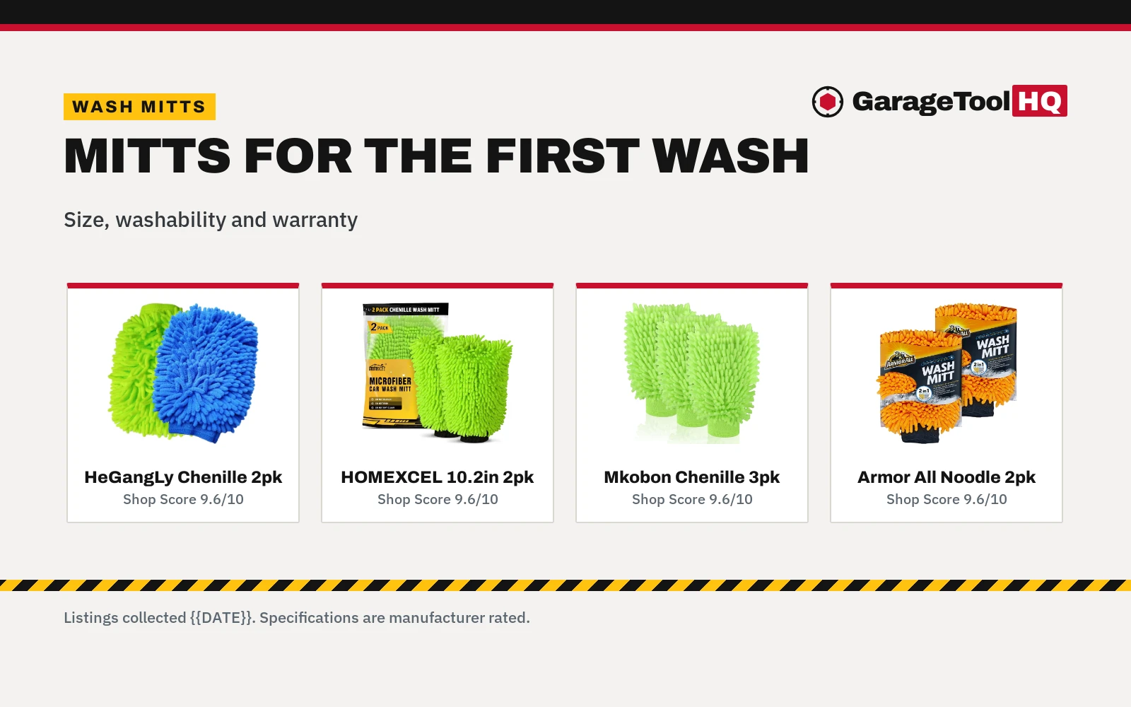 Best Microfiber Wash Mitt for Beginners (2026): 5 Compared