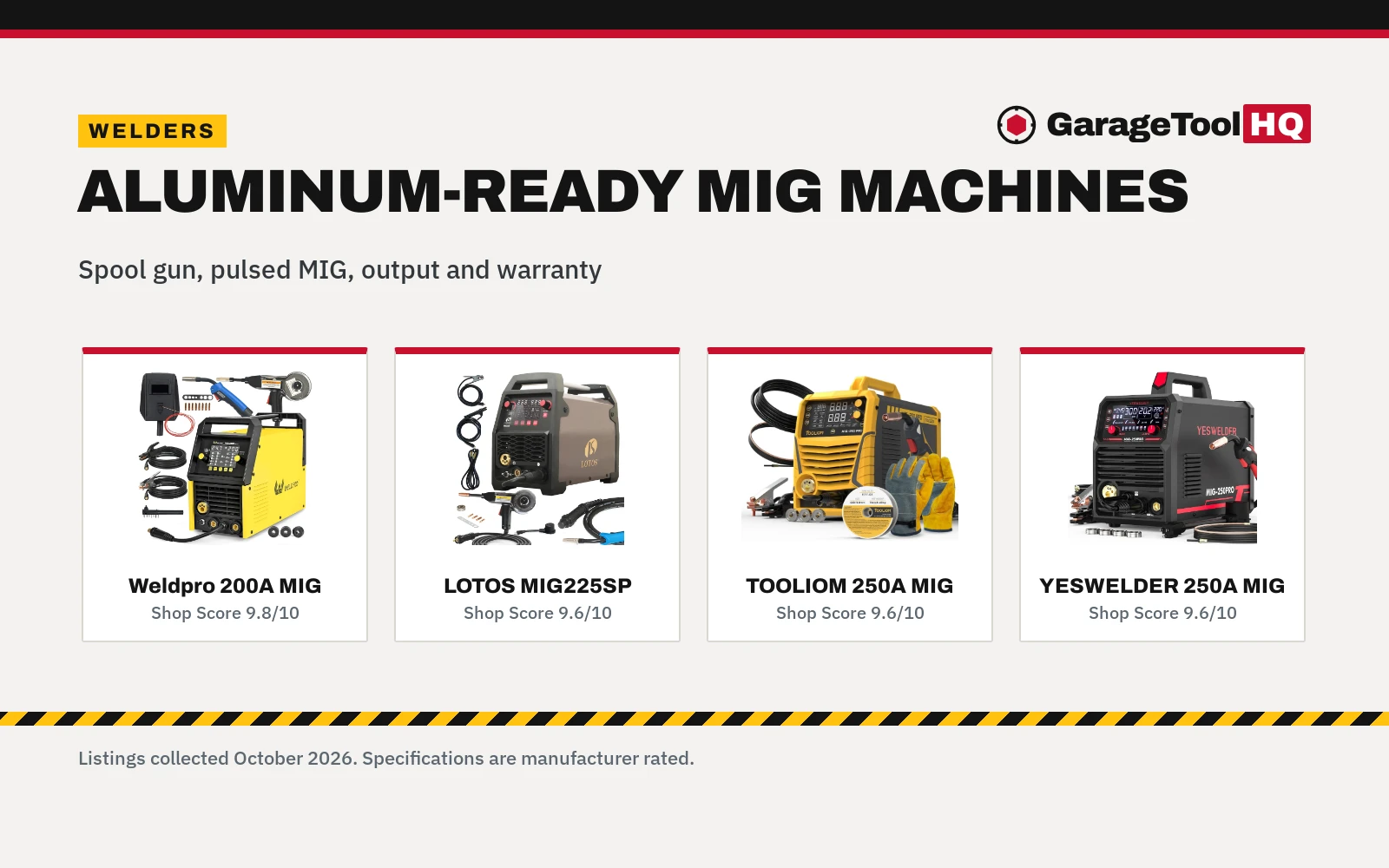 Best MIG Welder for Aluminum (2026): 5 Top Picks