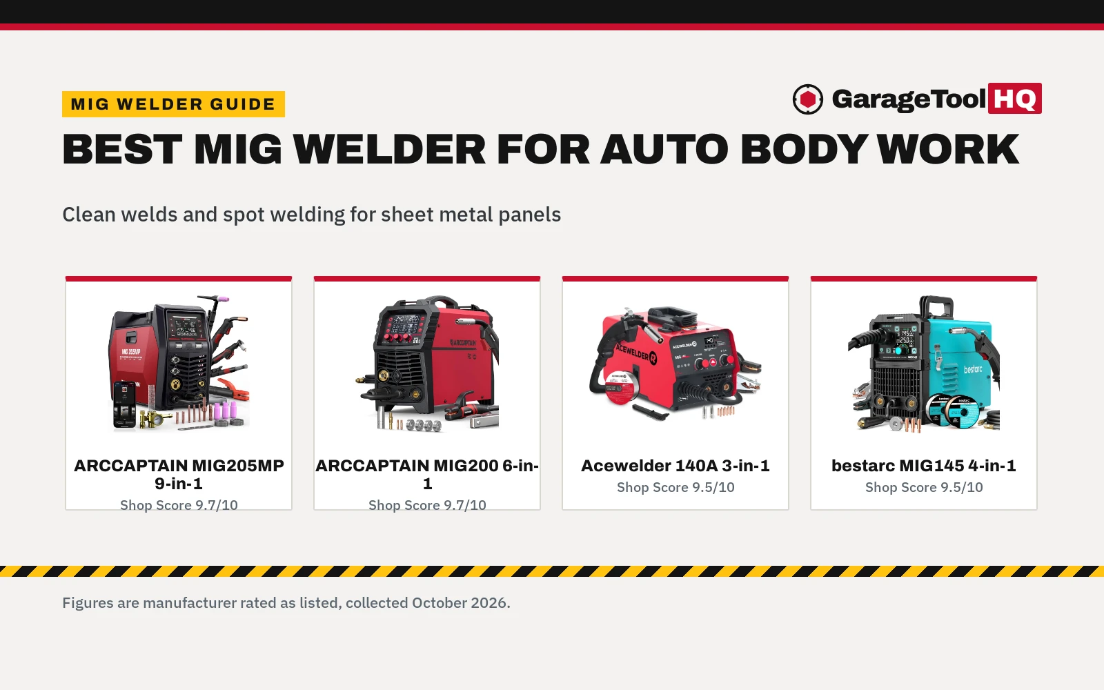 Best Mig Welder for Auto Body Work (2026): 5 Compared