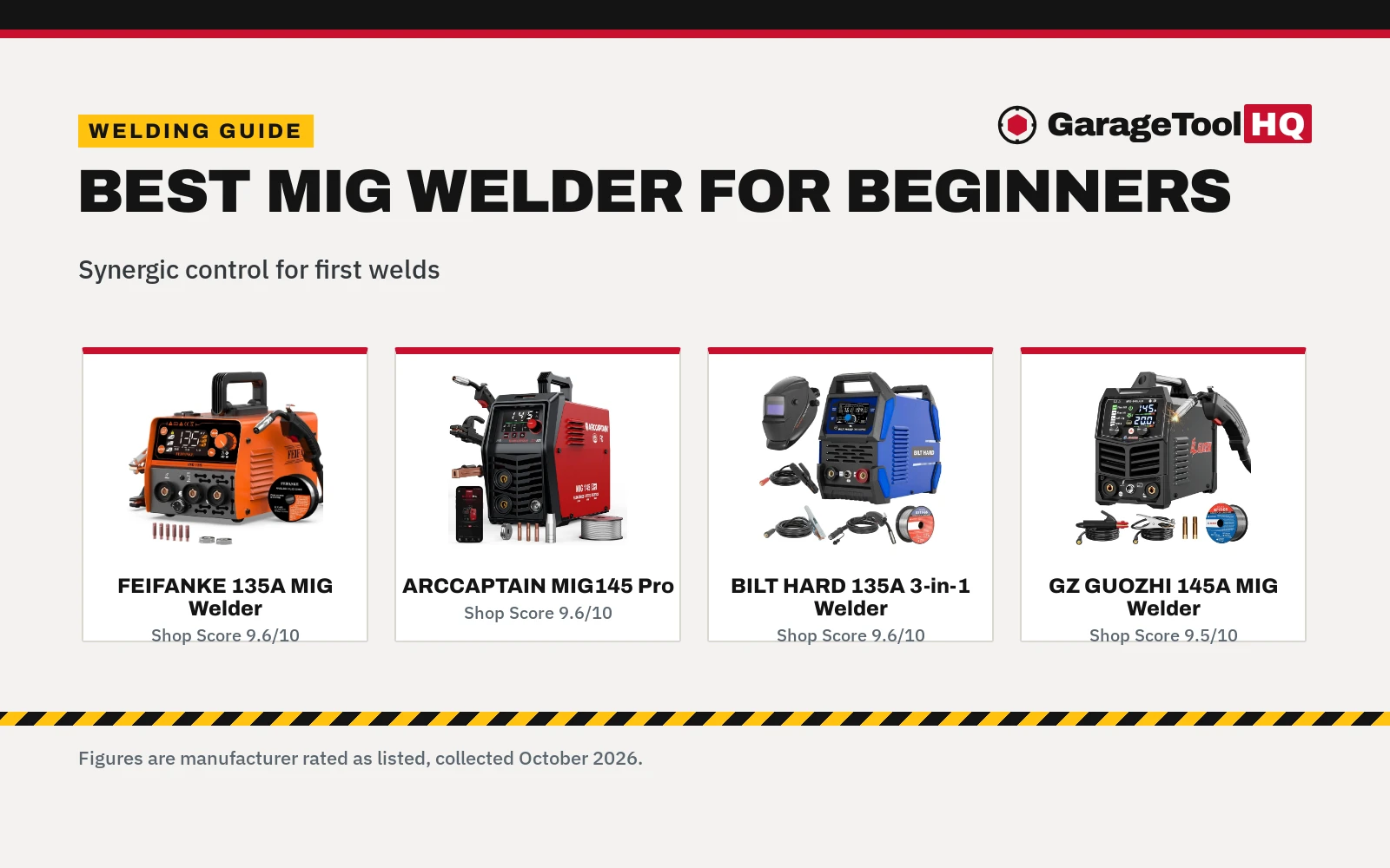Best MIG Welder for Beginners (2026): 5 Compared