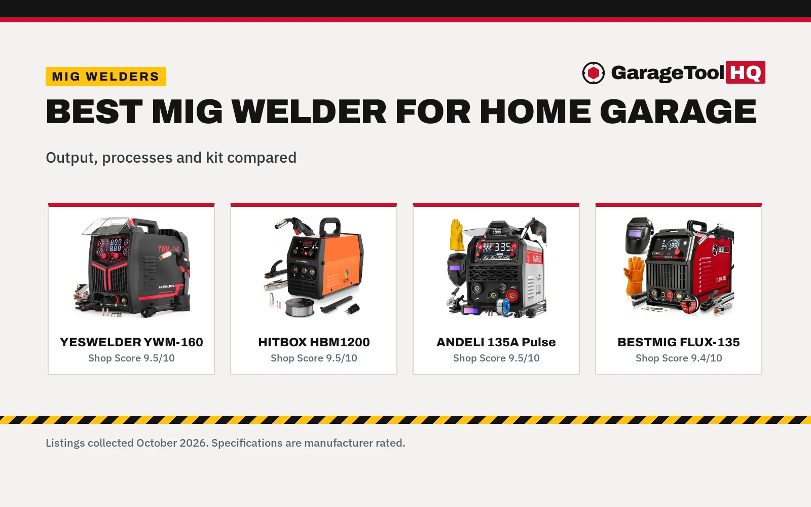 Best MIG Welder for Home Garage (2026)
