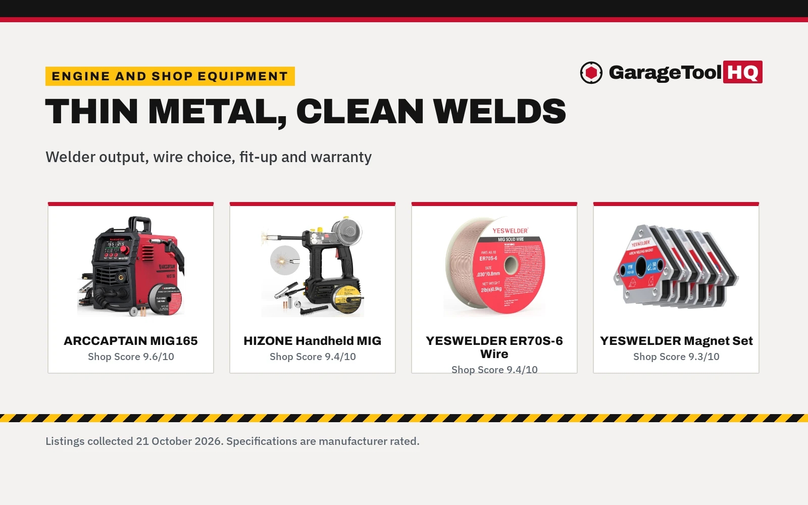 Best Mig Welder for Sheet Metal (2026)