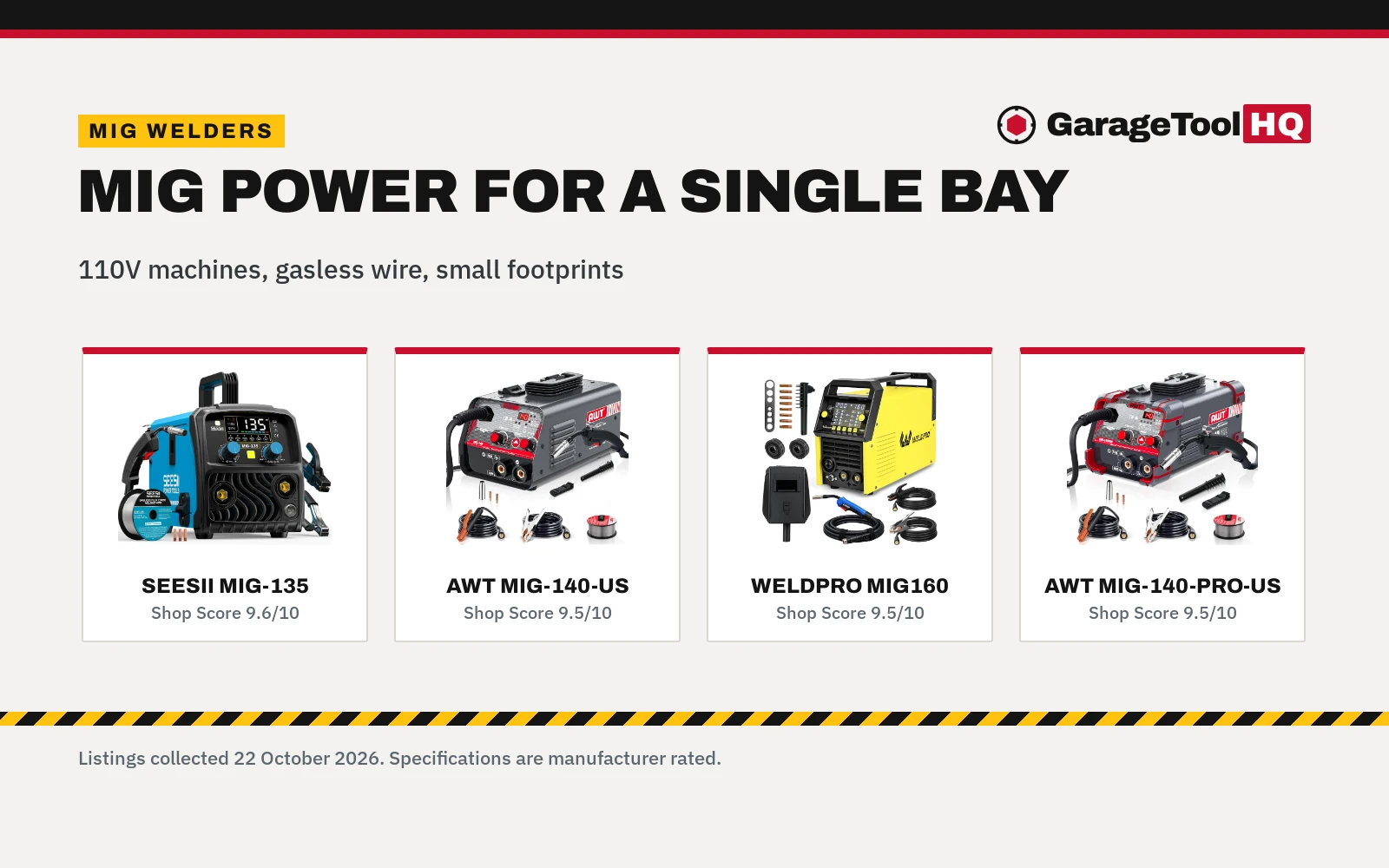 Best MIG Welder for Small Garage (2026): 4 Picks